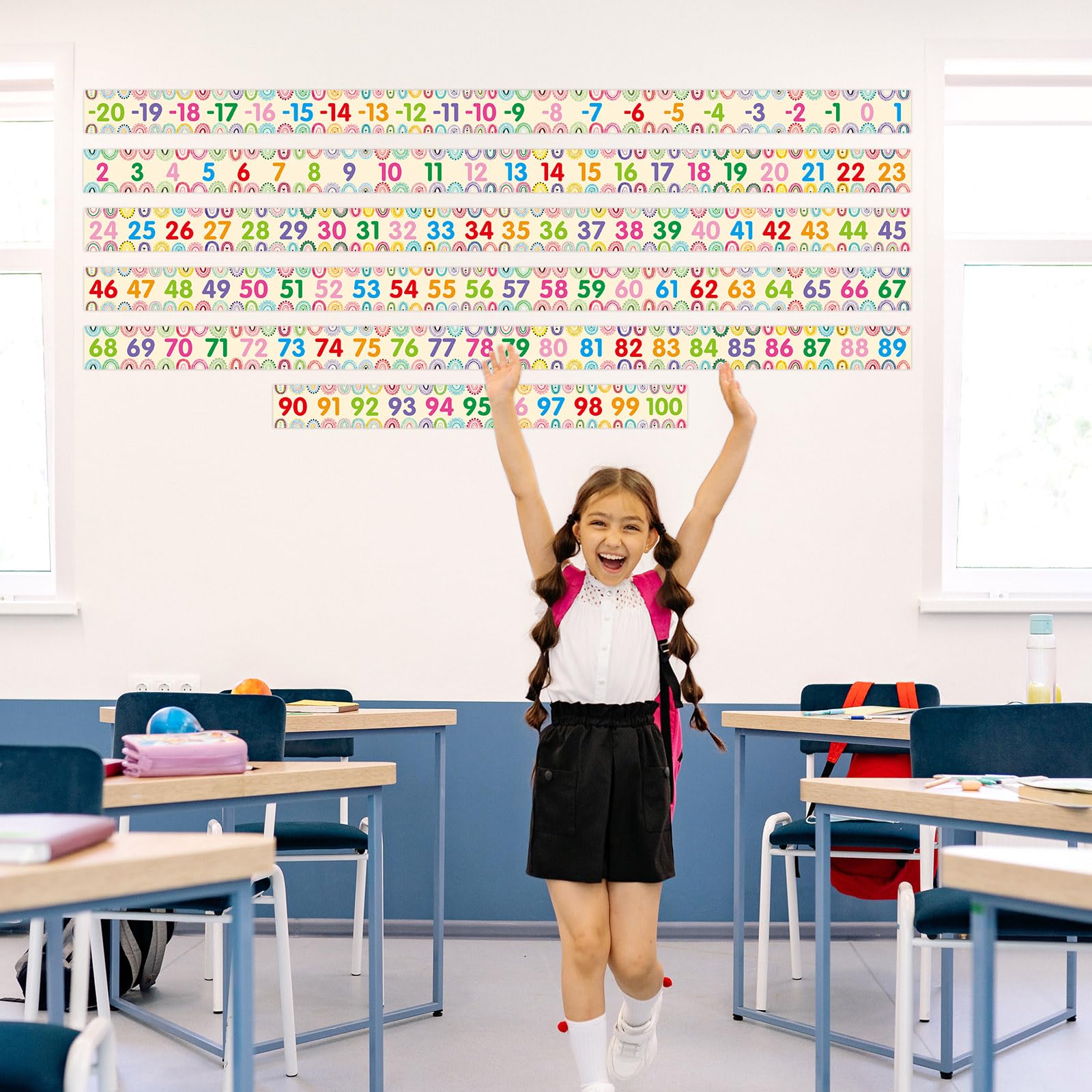 Number Line Bulletin Board Borders -20 to 100 Straight Border Trim