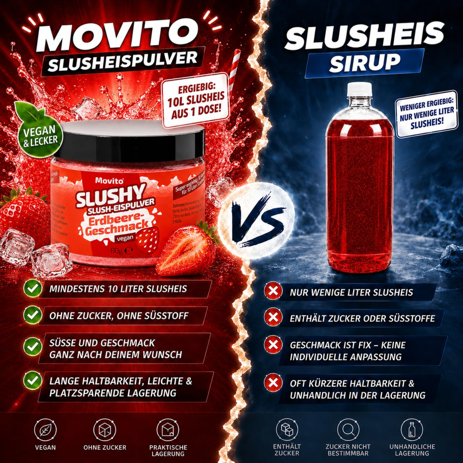 Slush Eis Sirup Beeren Set für 20 Liter Slush | Himbeer & Erdbeere | Pulver Konzentrat für Slush Maschine & Slushy Maker | AZO Frei | Ohne Zucker & Süßstoff