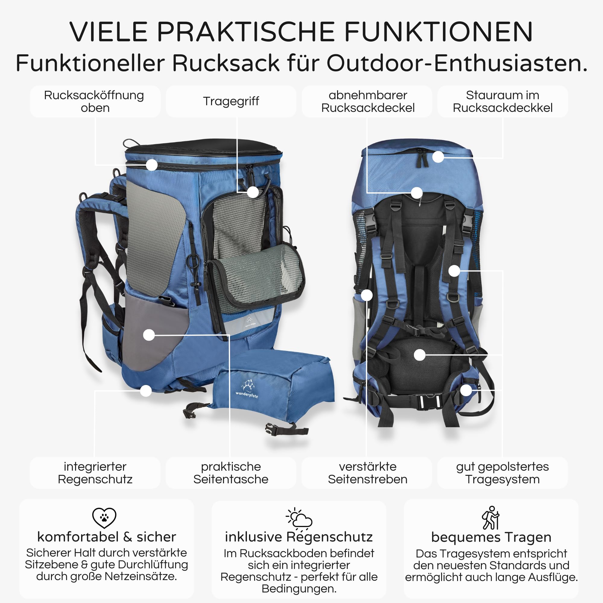 Trekking Hunderucksack bis 12kg zum Wandern - Größe M, Farbe Blau - Premium Rucksack mit Höhenverstellbarem Tragesystem und Stauraum für Gepäck