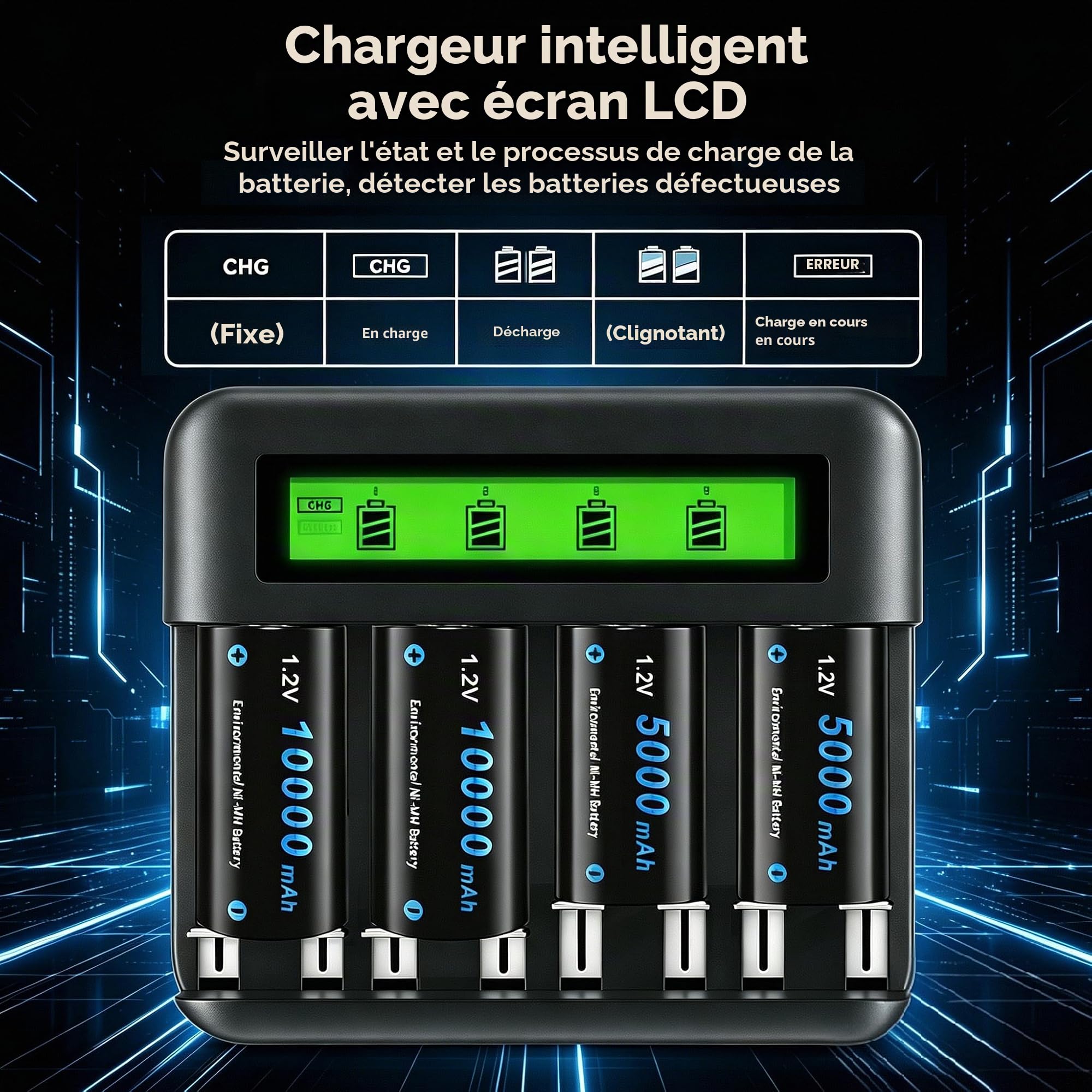 CITYORK Chargeur avec piles rechargeables D 10000 mAh 1,2 V Ni-MH, chargeur pour batterie AA/AAA/C/D, Lot de 6