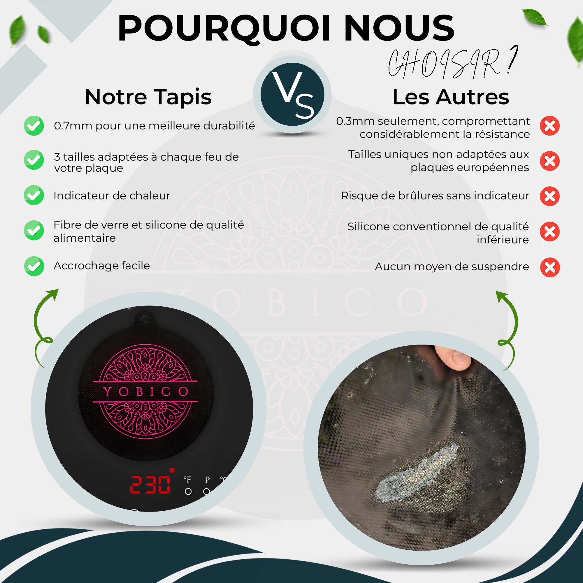 Protege Plaque Induction - Silicone - 3 Protection Plaque Induction - 24cm, 20cm, 16.5cm | Tapis Plaque Induction 3 Feux, avec Changement de Couleur Thermique | Tapis pour Plaque Induction