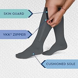 TheraMagic Zipper Compression Socks for Men & Women, 20-30mmHg Closed Toe Graduated Zippered Compression Stocking