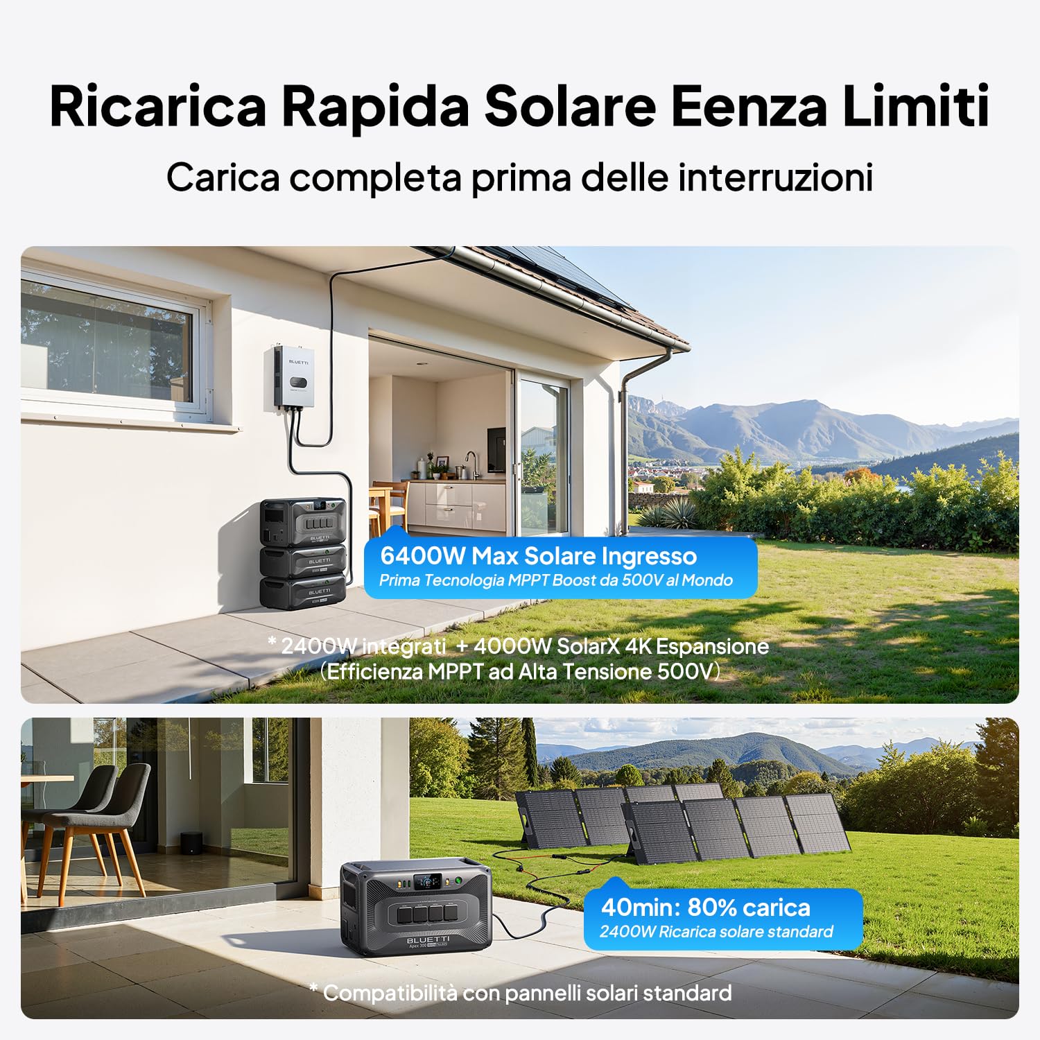 BLUETTI Apex 300 Generatore Solare, 2764,8Wh Batteria LFP di Backup con 4 Uscite CA da 3840W (7680W Picco), Black Start, Energia Modulare per Casa, Camper ed Emergenze