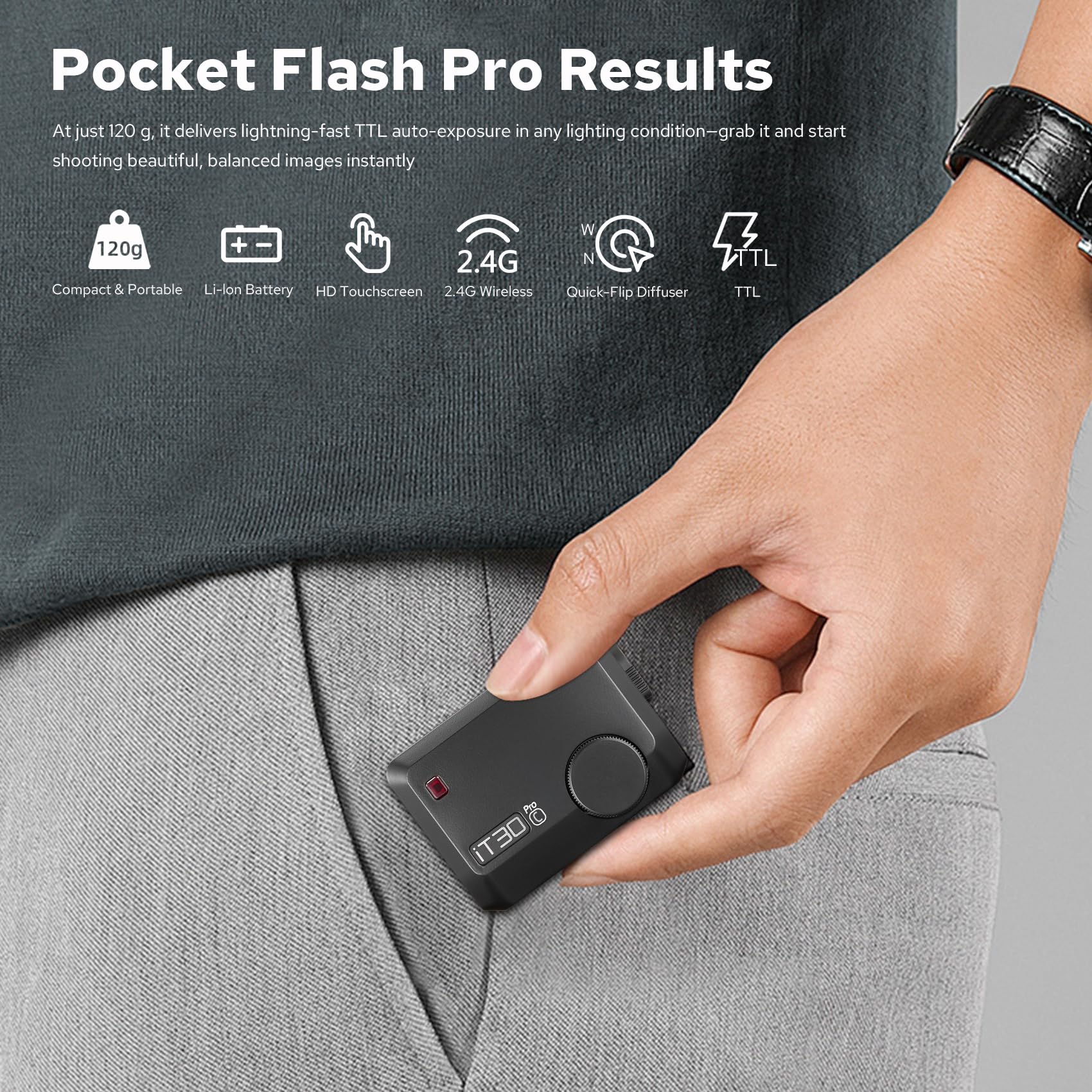 Godox iT30Pro C TTL Camera Flash Speedlite para Canon Cámaras | iT30ProC Pocket Flash,GN15 2.4 GHz HSS 1/8000s, Tiempo de reciclaje de 1.5s, Batería Li-ion,Difusor Incorporado(Negro)