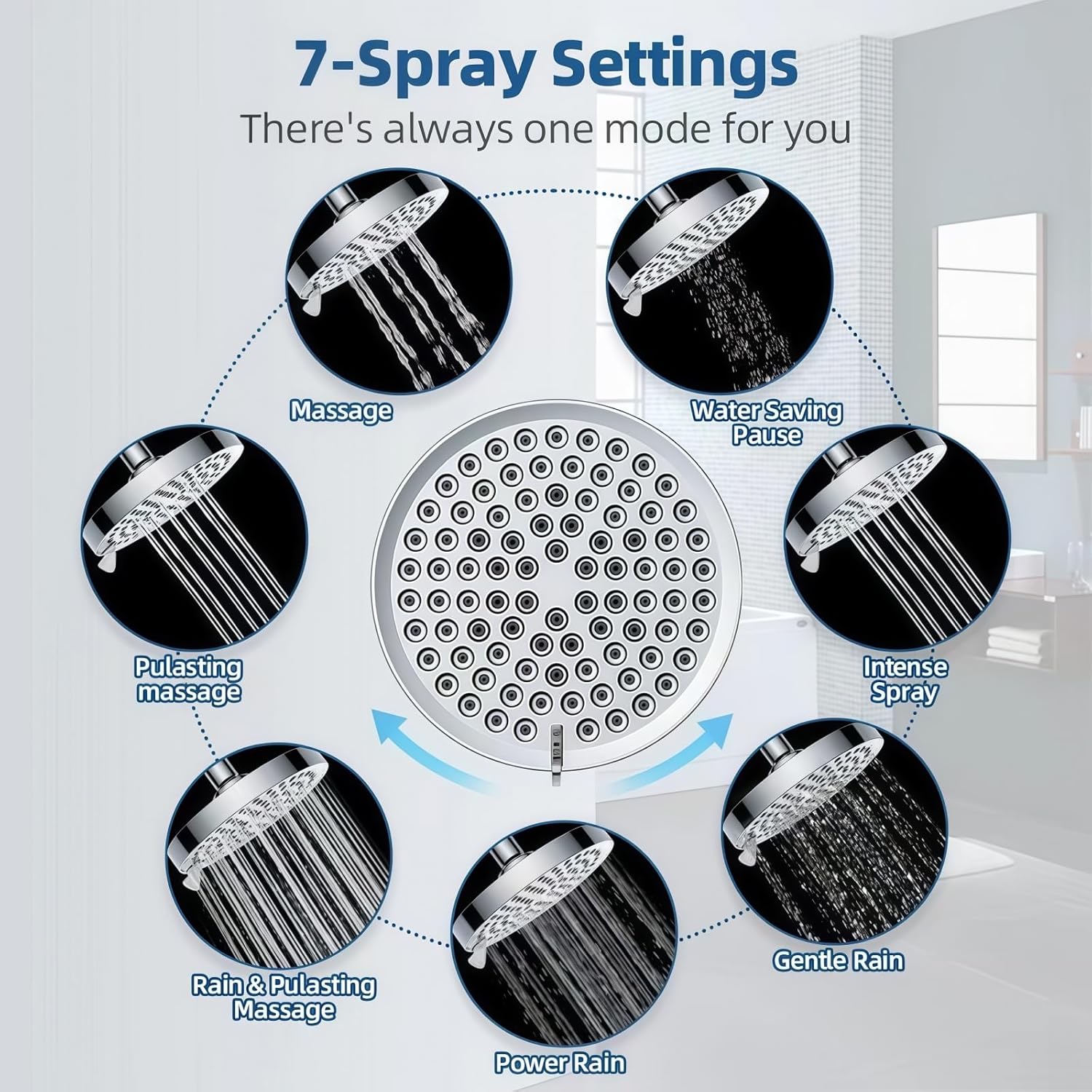 6 Inch 7-Setting High Pressure Fixed Shower Head – Easy Clean, Adjustable Angle, Sturdy, Anti-Leak – Perfect Shower Head Replacement, Tool-Free for Low Pressure Homes/Apartments, Old Pipes, Well Water