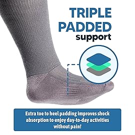 Viasox EasyStretch Diabetic Socks for Men & Women, Non Binding Top, Seamless Toe, Loose Fit (Navy Blue, X-Large)