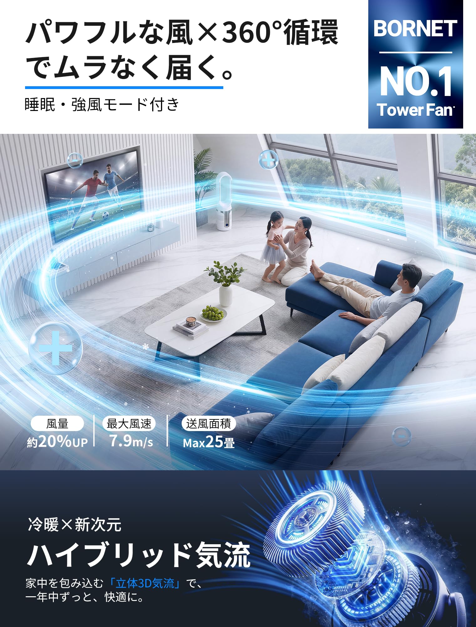 Amazon | タワーファン 扇風機 羽なし 【2026業界初 1台6役 上下左右