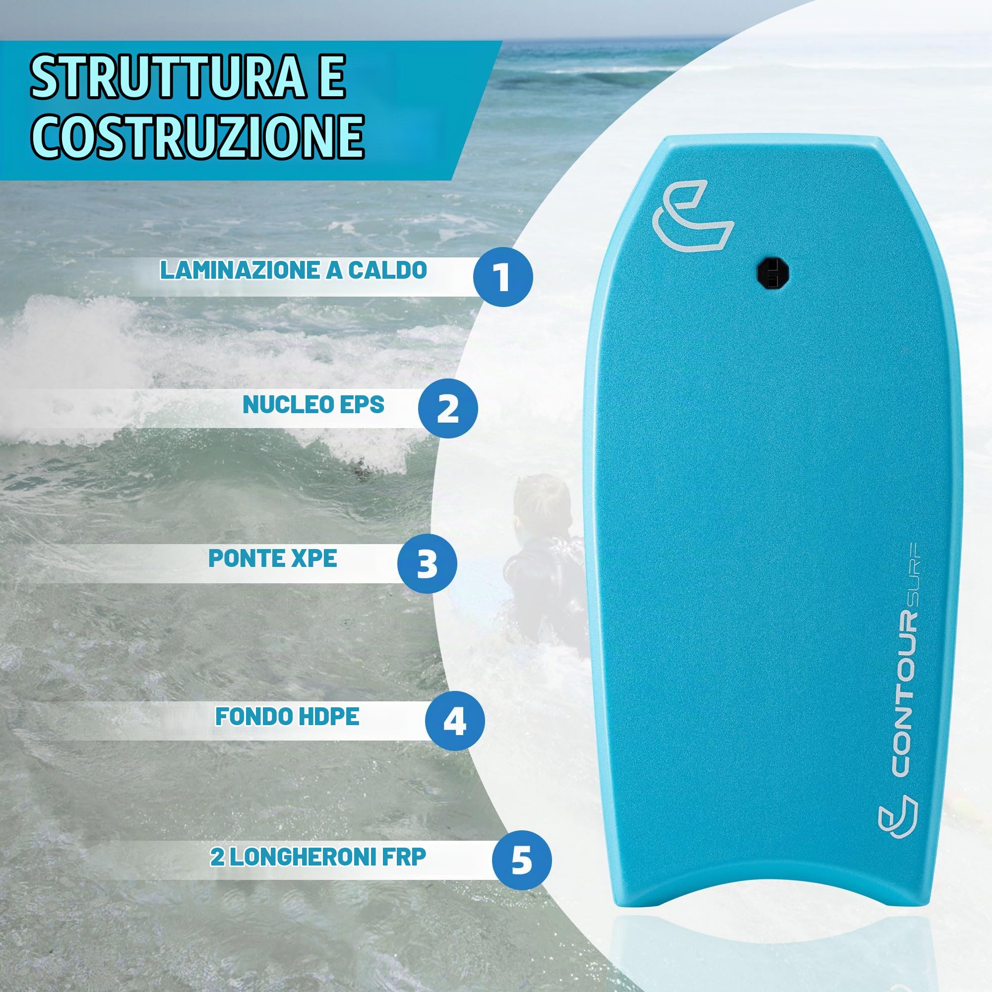 Ondulazione 39 '' Bodyboard leggero durevole EPS Core IXPE Deck HDPE Slick Bottom FRP Stringer Crescent Tail Dual Channel Plastic Mesh con doppio acciaio inox girevole a spirale polso