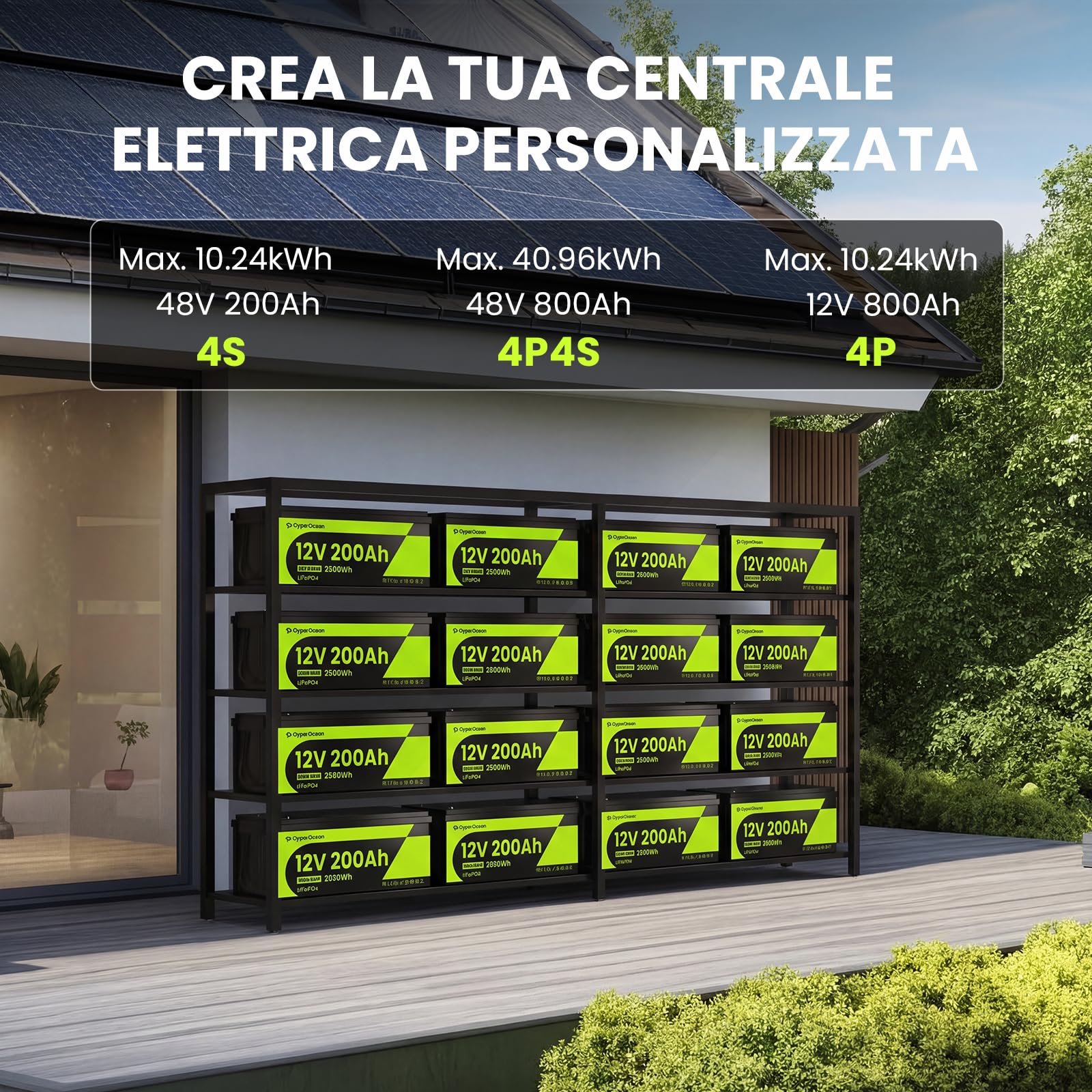 Batteria CyberOpean LiFePO4 da 12V 200Ah con BMS da 200A, Batteria al Litio da 2560Wh, Celle di Grado A per Veicoli Elettrici, Ricarica Rapida, IP65, per Impianti Solari, Camper e Sistemi Off-grid