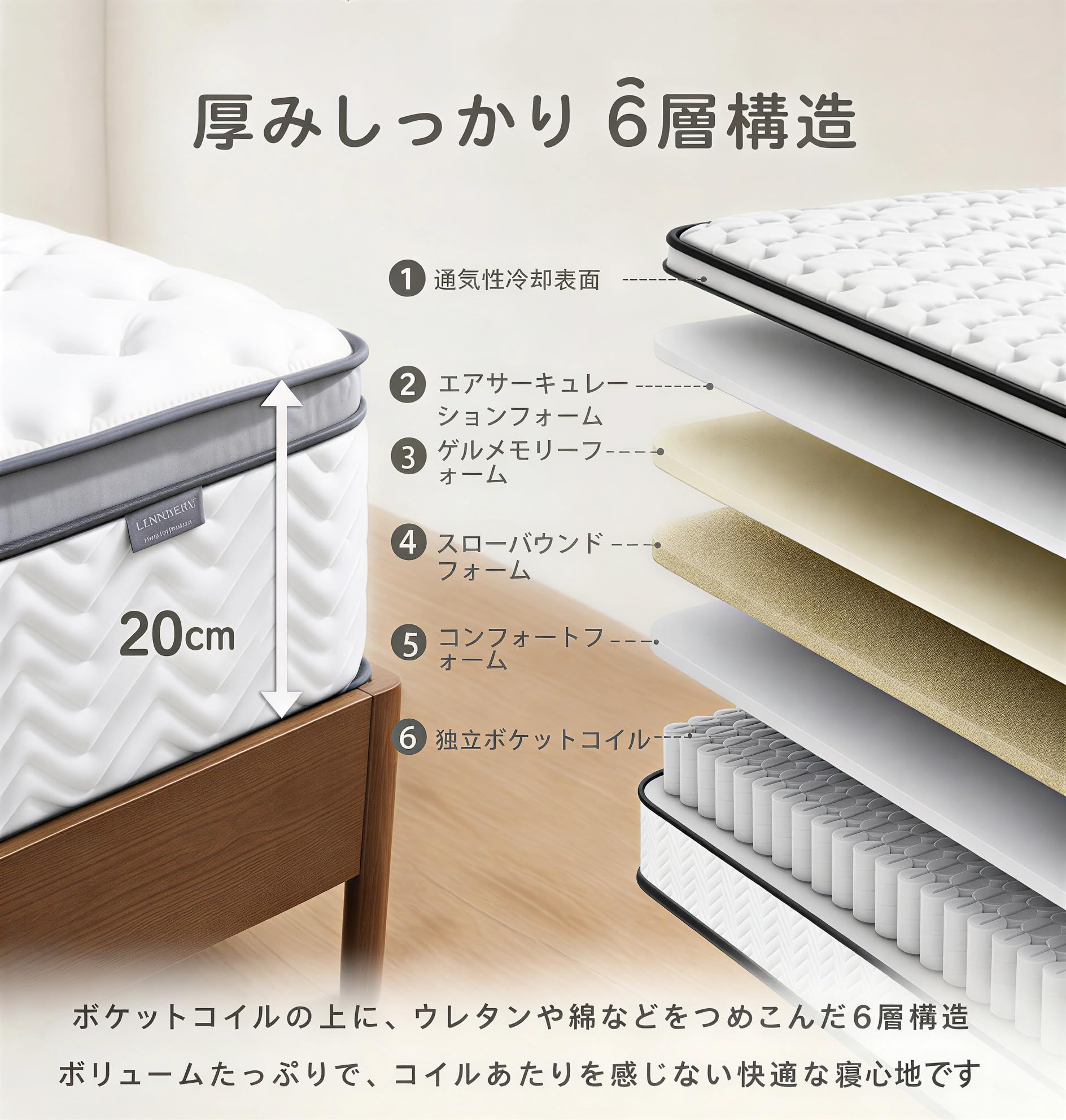 Amazon.co.jp: Lynnbery マットレスクイーン 160cm 厚さ20cm