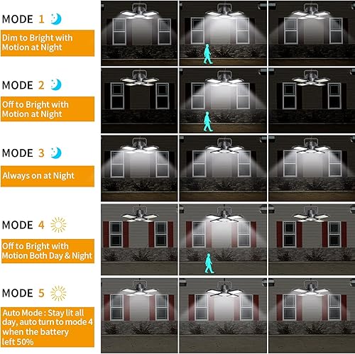 Miniatura 10 de Auzev Luz solar para interiores y exteriores, actualización de 176 LED, 4 y 1 cabezales, sensor de movimiento solar, luces de trabajo diurnas