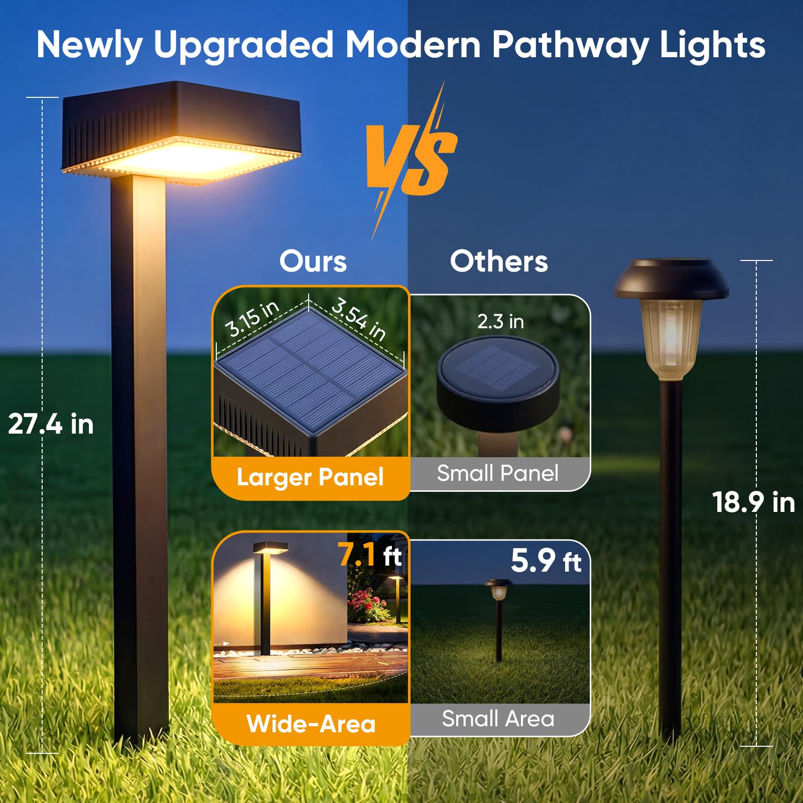 Solarbetriebene Wegleuchten für den Außenbereich, wasserdicht, 8 Stück, 80 Lumen, 2700 K, warmweiß, 2 LEDs, lange Lebensdauer, 30 % hohe Effizienz, Solarpanel