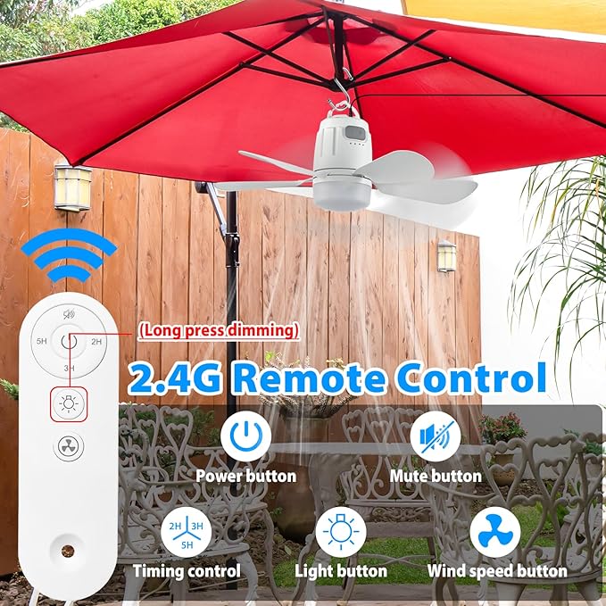 Ventilador de Techo 20'' con Luz LED Dimmable, 4 Velocidades miniatura 2