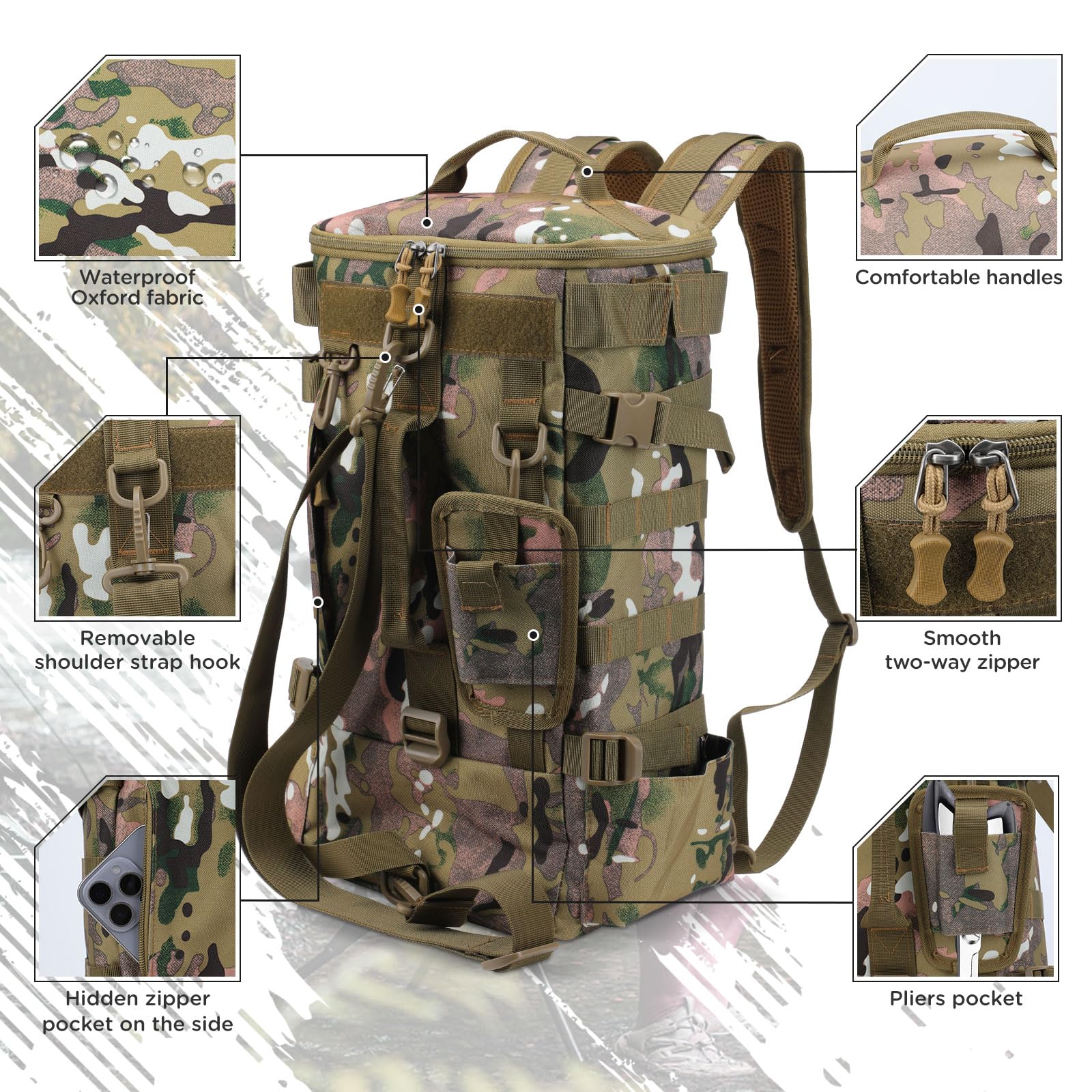 Zaino da Pesca, Borsa Impermeabile per Attrezzatura da Pesca, Borsa a Tracolla Mimetica Tattico Militare Molle per Escursionismo, Campeggio, Viaggio, Ciclismo