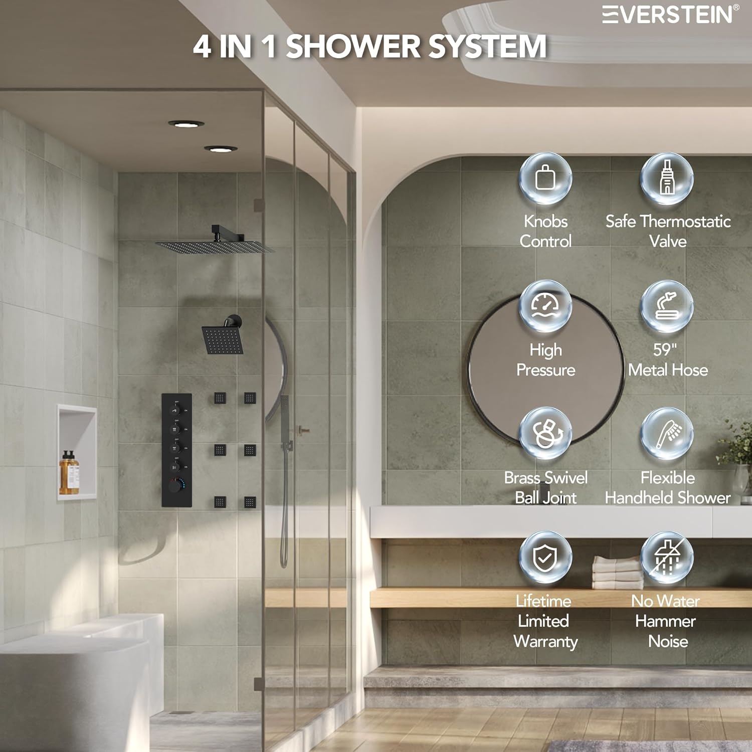 15 Spray Patterns Control Panel