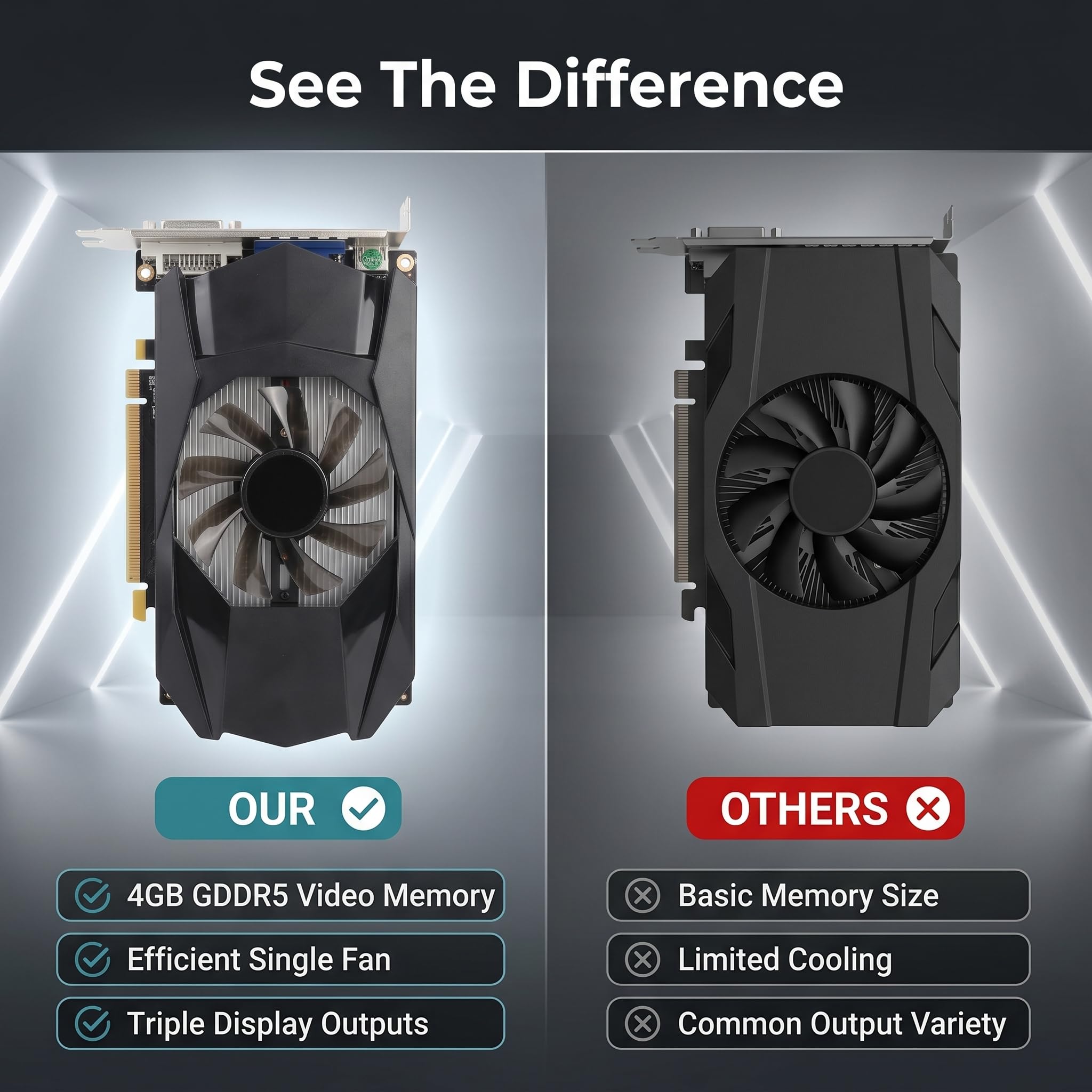 Pissente Computer-Grafikkarten, 4 GB GDDR5-Grafikkarte, Gaming-Grafikkarte mit 650 MHz Kernfrequenz, 480 Stream-Prozessoreinheit f¡§1r HD7670