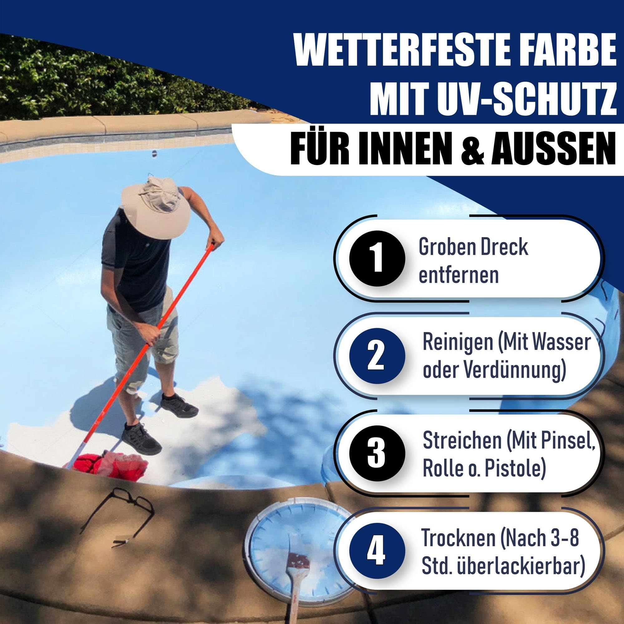 Schwimmbeckenfarbe SEIDENMATT Türkisblau RAL 5018 Blau für Beton Poolfarbe Schwimmbadfarbe Schwimmbeckenbeschichtung Unterwasserfarbe // Hamburger Lack-Profi (30 kg)