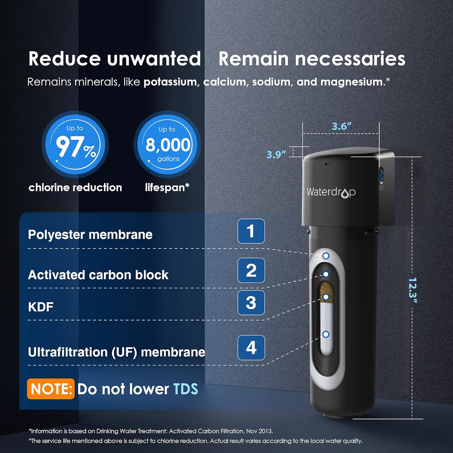 Authentic Crazy Deals Waterdrop 10UA-UF 0.01 μm Under Sink Water Filter System, 8K Gallons Chlorine Reduction Capacity, Direct Connect to Kitchen Faucet, NSF/ANSI 42 Certified, Ultra Filtration, USA Tech