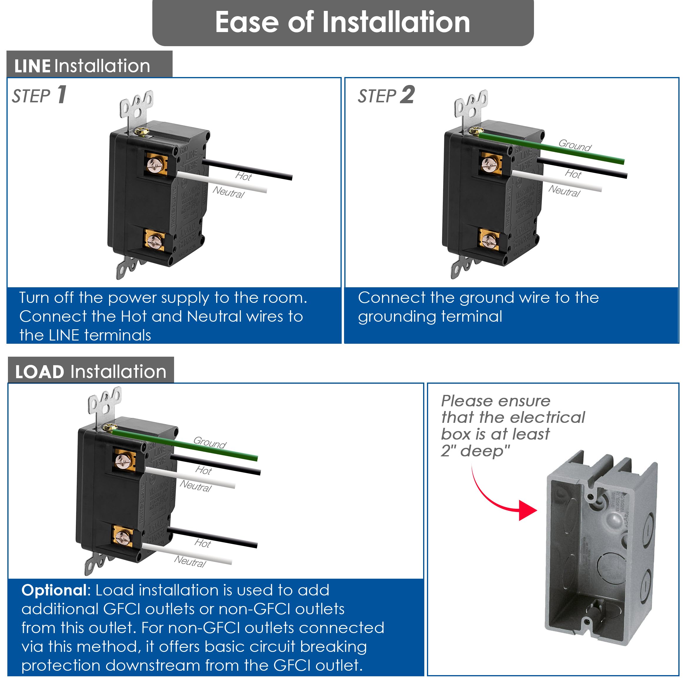 How To Connect A Ground Fault Receptacle