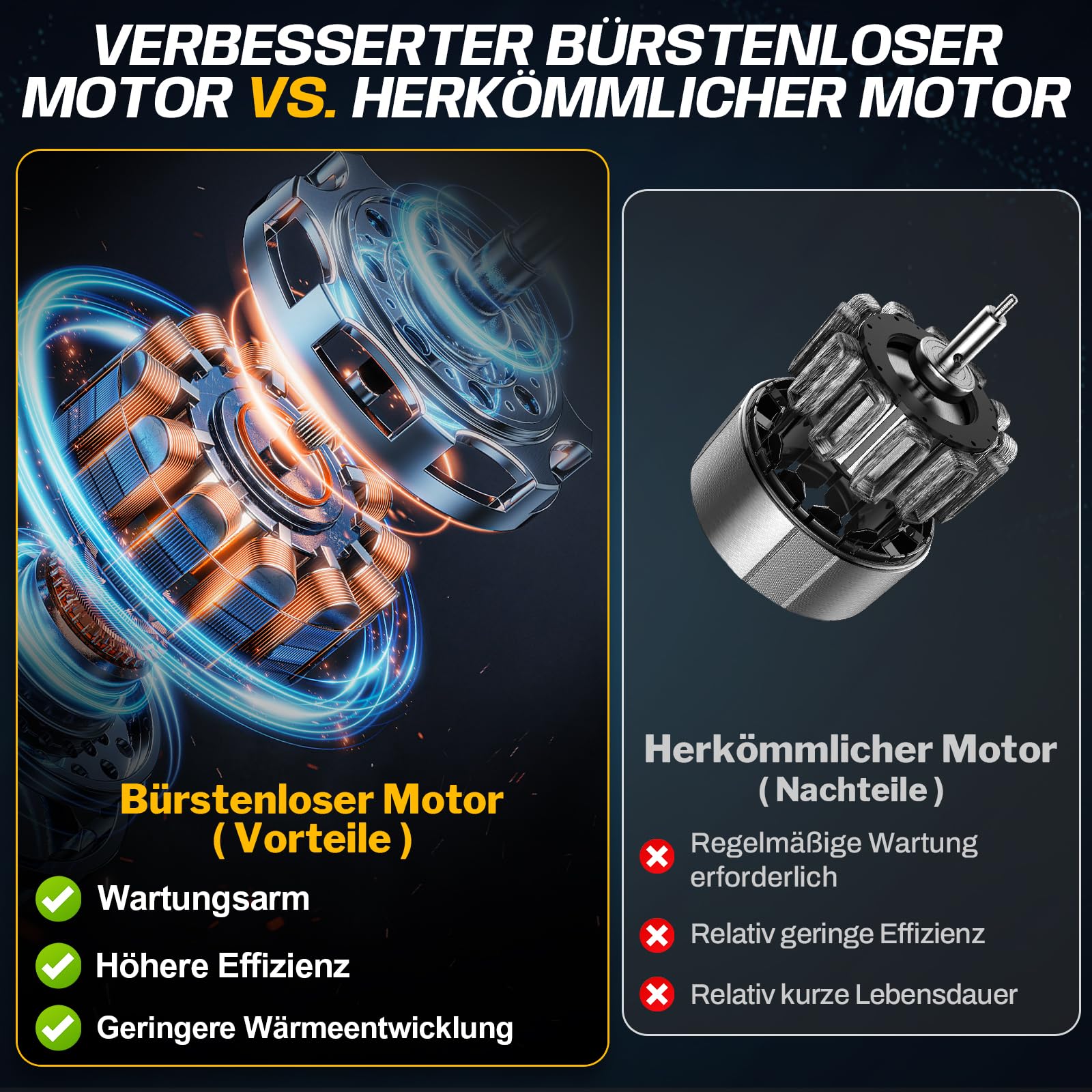 4-in-1 Akku Hochentaster kompatibel mit Makita 18V Akku | Bürstenloser 6 Zoll Mini Kettensäge & 25 mm Elektrische Astschere mit Teleskopstange & 2 x 2.0Ah Akkus, Arbeitsreichweite 4m