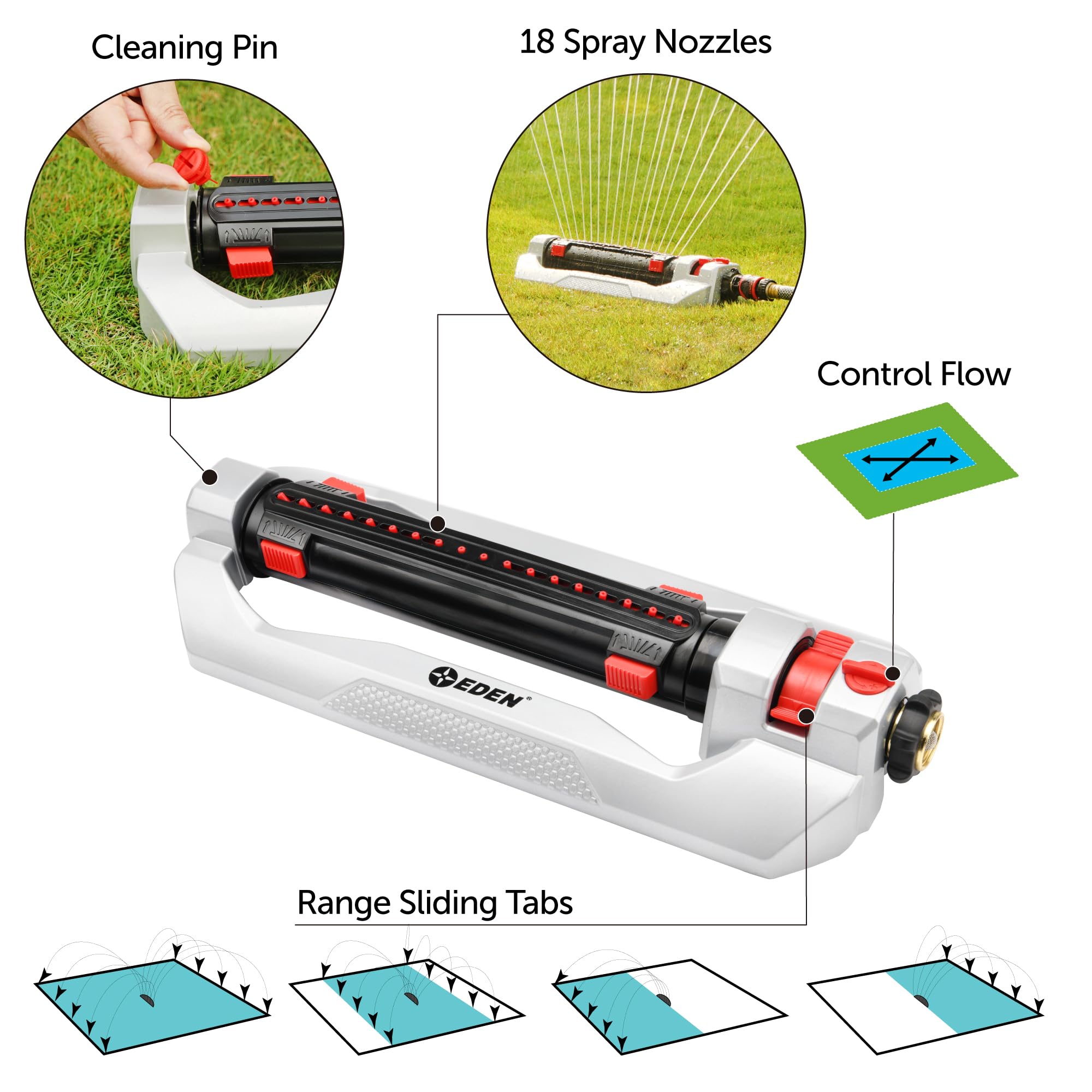 Eden 3-Wege-Turbo-Oszillierender Sprinkler aus Metall für große Hof und Rasen, mit Schnellverbinder, Starter-Set, deckt bis zu 4.000 m² ab. ft (Modell #94095)