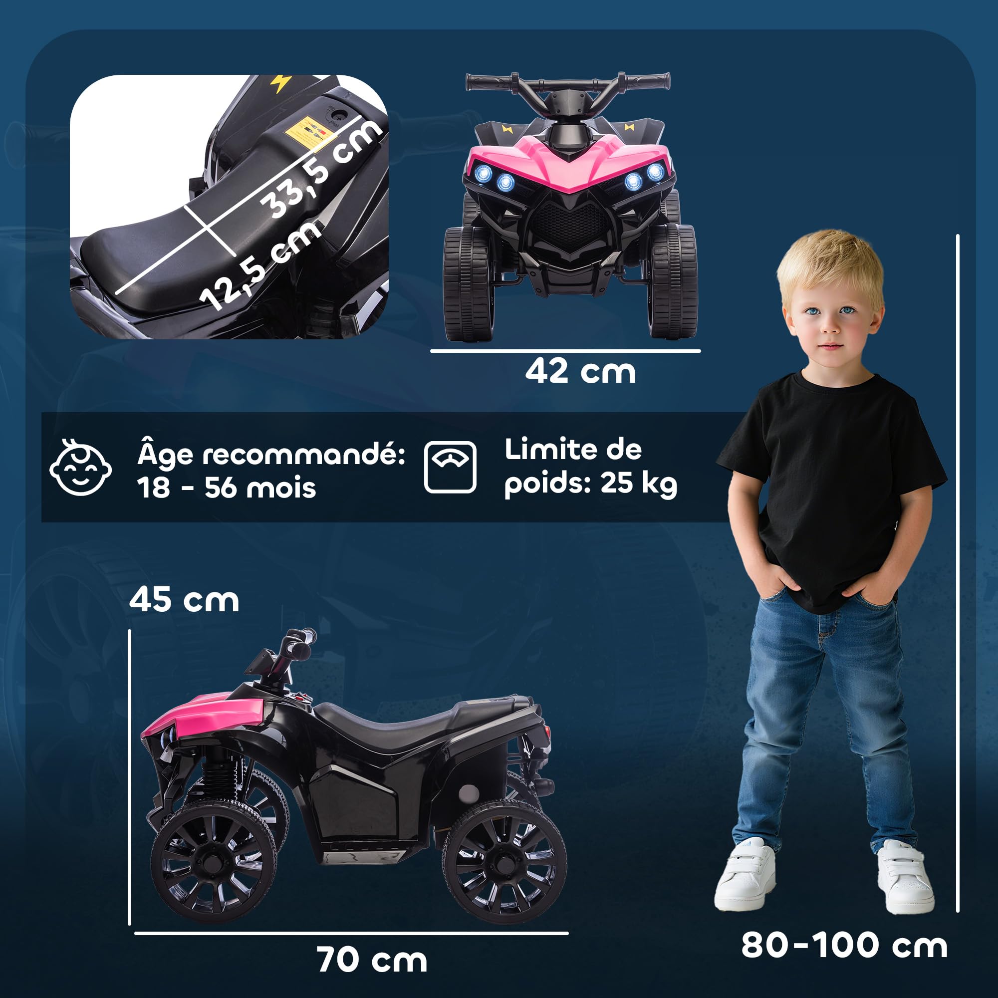 AIYAPLAY Quad Électrique Enfant 6V Musique et Phares LED 1,5-3 km/h Rose