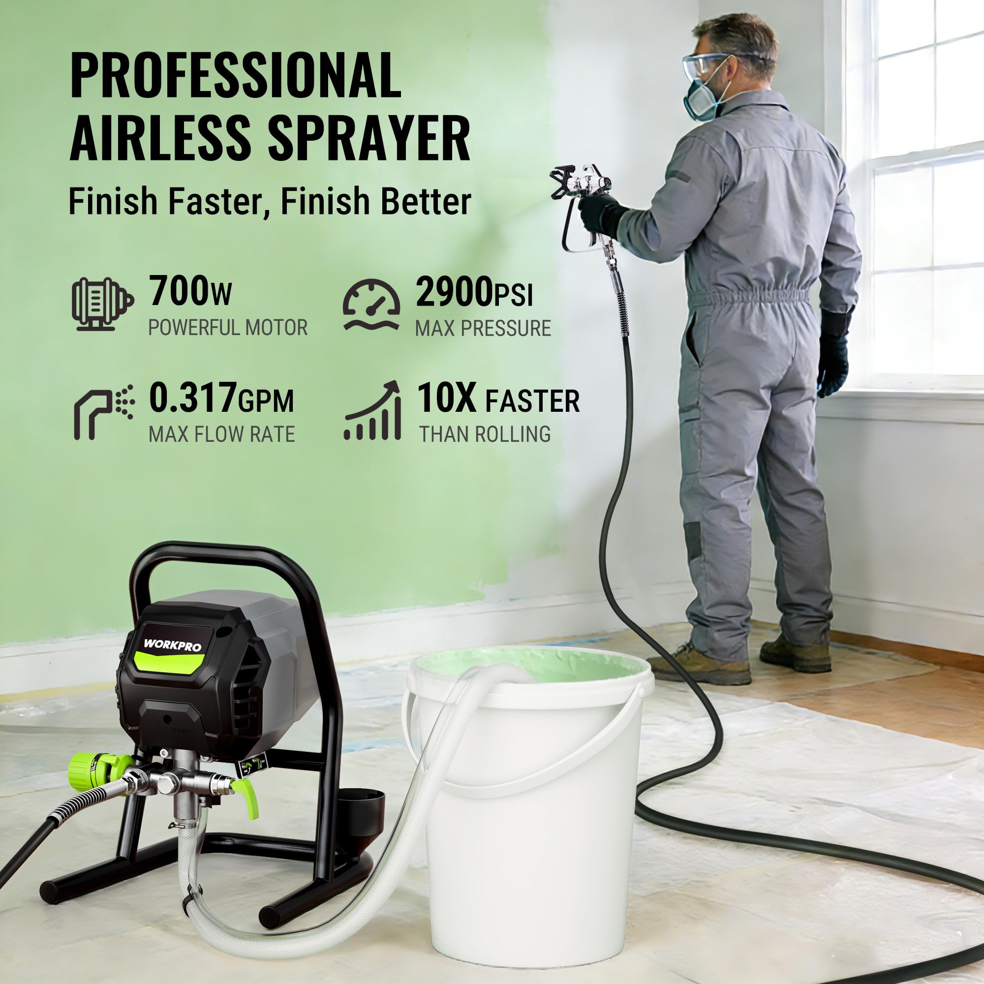 WORKPRO Airless Paint Sprayer - 2900PSI -2