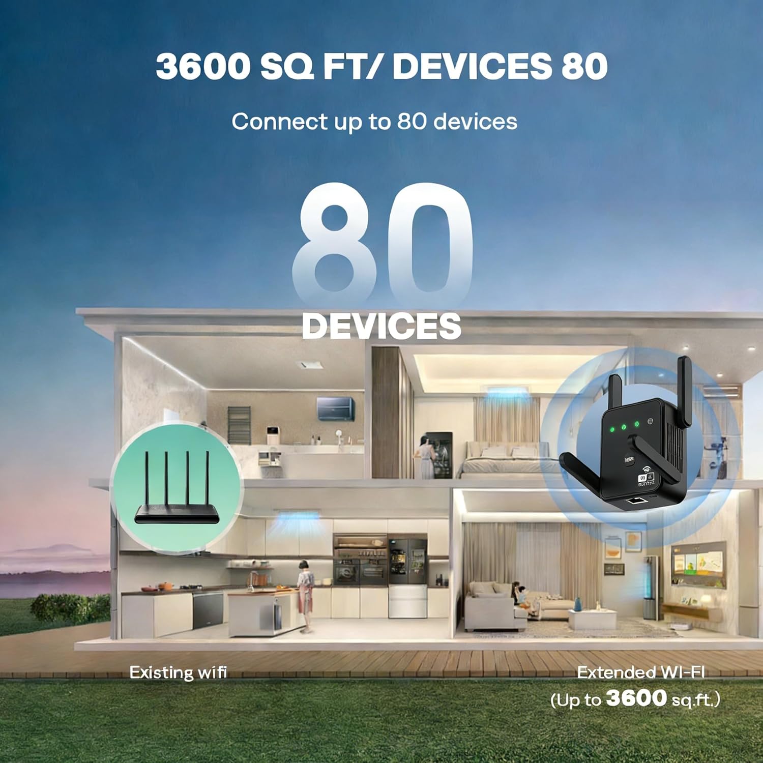 1200Mbps WiFi Extender Signal Booster for Home, Dual Band 5GHz/2.4GHz Wireless Internet Repeater with 4 External Antennas, Covers Up to 3600 Sq.ft & Supports 80 Devices, AP Mode with Ethernet Port