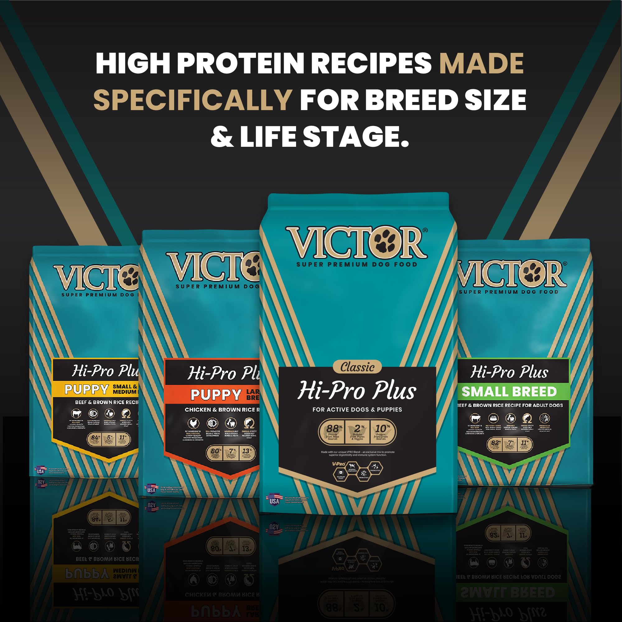 Victor Super Premium Dog Food – Hi-Pro Plus Dry Kibble – High Protein Dog Food con 30% de proteínas – Carne de Res, Pollo, Cerdo, Comida de Pescado, sin Gluten – para Perros y Cachorros Activos de