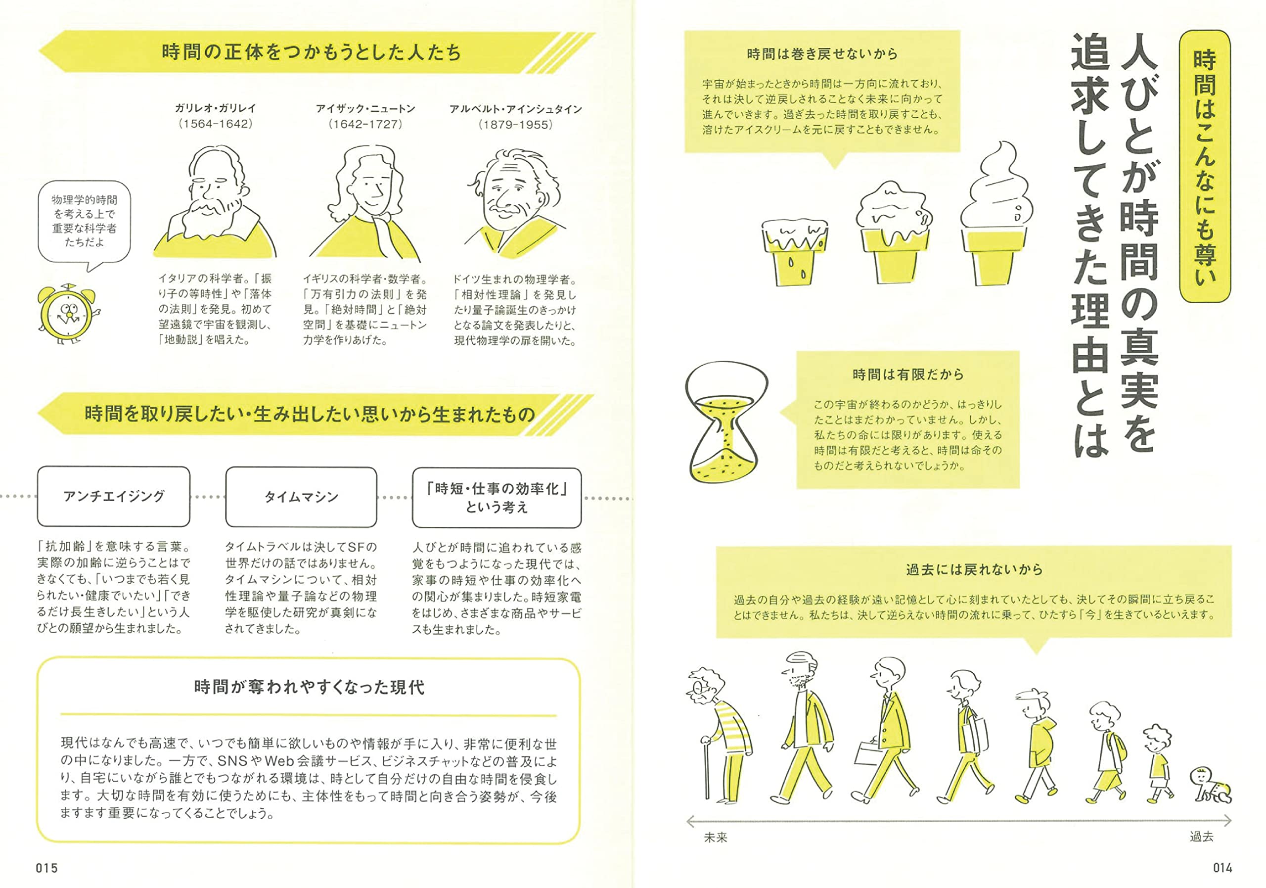 時短 効率化の前に 今さら聞けない時間の超基本 二間瀬敏史 配送料無料