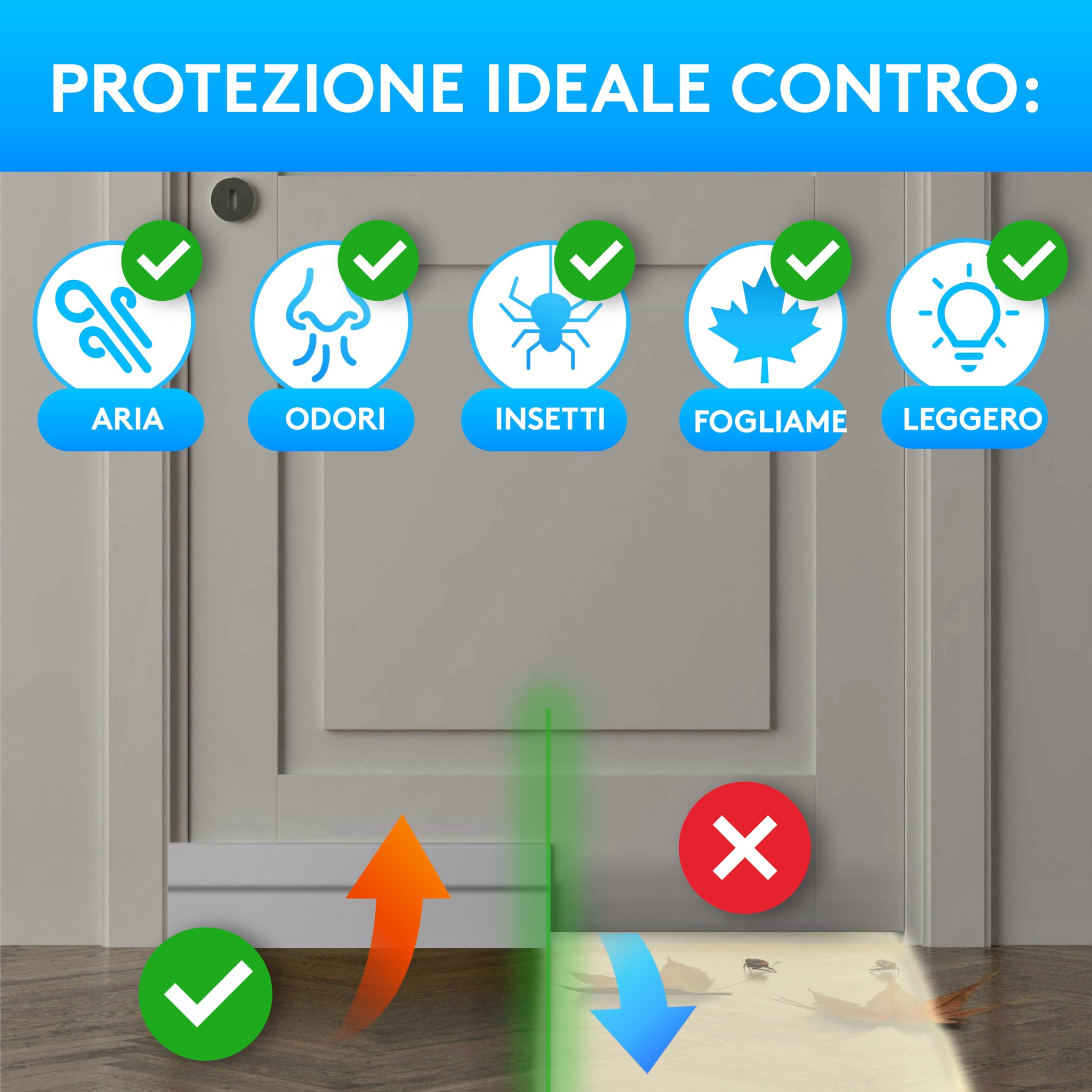 SilverRack Paraspifferi porta blindata Premium - Paraspifferi sottoporta - 1x1m Grigio - Paraspiffero Isolante dal Freddo Ideale per l'Isolamento Acustico - Paraspiffero per Porta d'Ingresso