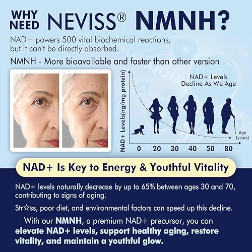 Miniatura 3 de Suplemento NAD+, NMNH liposomal de última generación 500 mg, alternativa de suplemento NR NMNN, NAD+ de alta absorción con curcumina, niacinamida