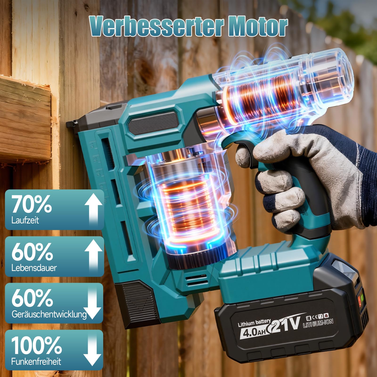 Makita Kompatibler Akku Tacker/Nagler 2-in-1 18GA Elektrische Nagelpistole mit 2x 4,0Ah Akkus