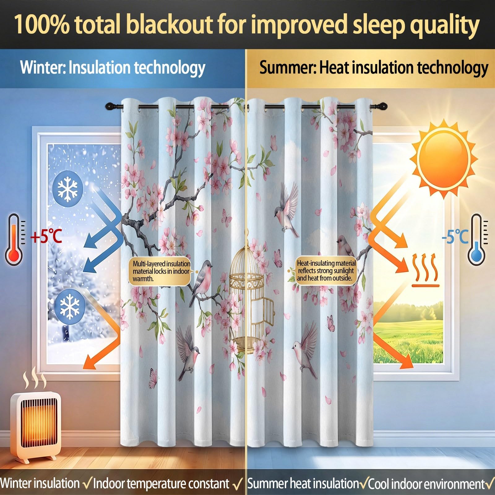 Rideau occultant Motif Graphique À Fleur De Fleurs De Cerisier, Rideaux œillets Isolation Thermique Traitements fenêtre à œillets pour Chambre À Coucher, 70L X 240H cm (2 Panneaux), Bleu