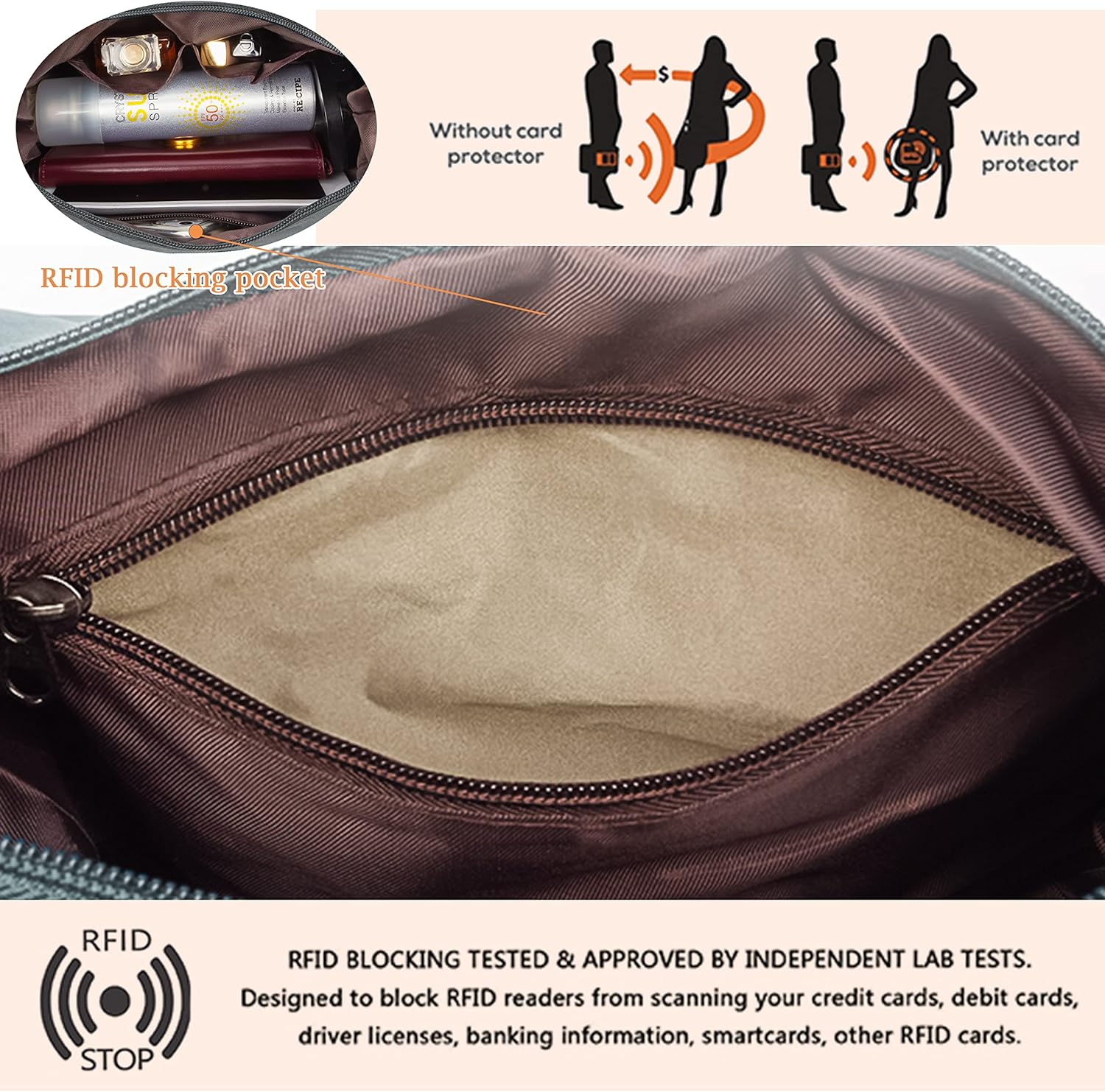 VOLGANIK ROCK RFID Anti Thief Crossbody Bag for Women Waterproof Shoulder Bag Messenger Bag Casual Nylon Purse Handbag - Image 7