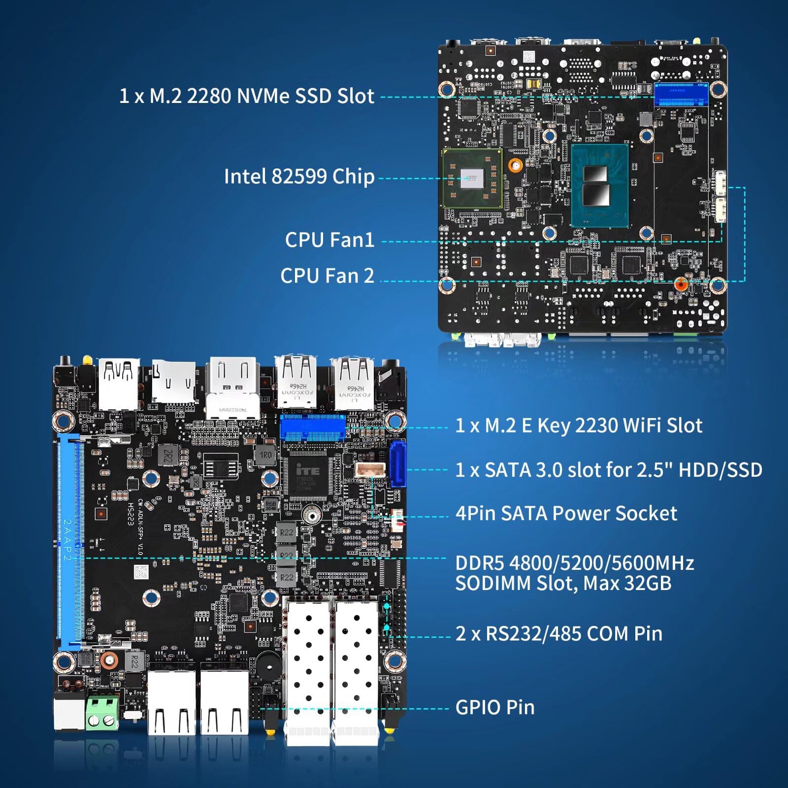 SJRC Twin Lake N150 Mini PC (up to 3.6GHz), Dual 10GbE SFP+ Ports Firewall Appliance 2 x i226V 2.5GbE LAN, Micro Router Computer for Win/Linux/OPNsense, 16GB DDR5 RAM 128GB SSD