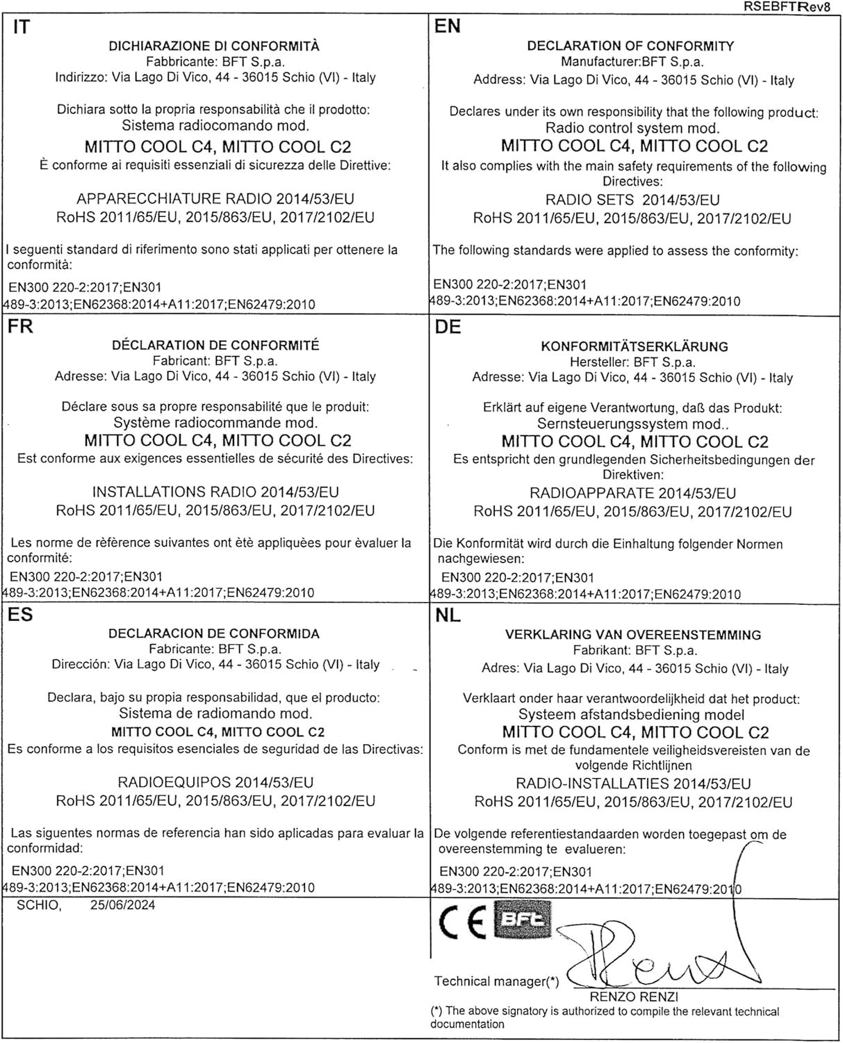 Declaration of Conformity document page 2