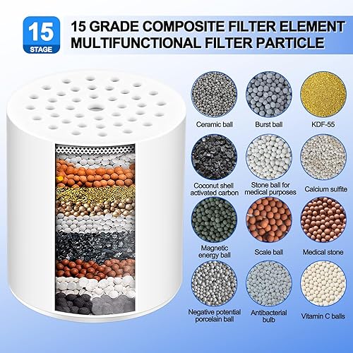 Miniatura 3 de Filtro de ducha de 15 etapas, filtro de cartucho de ducha de repuesto con vitamina C, filtro de repuesto para cabezal de ducha para agua dura,