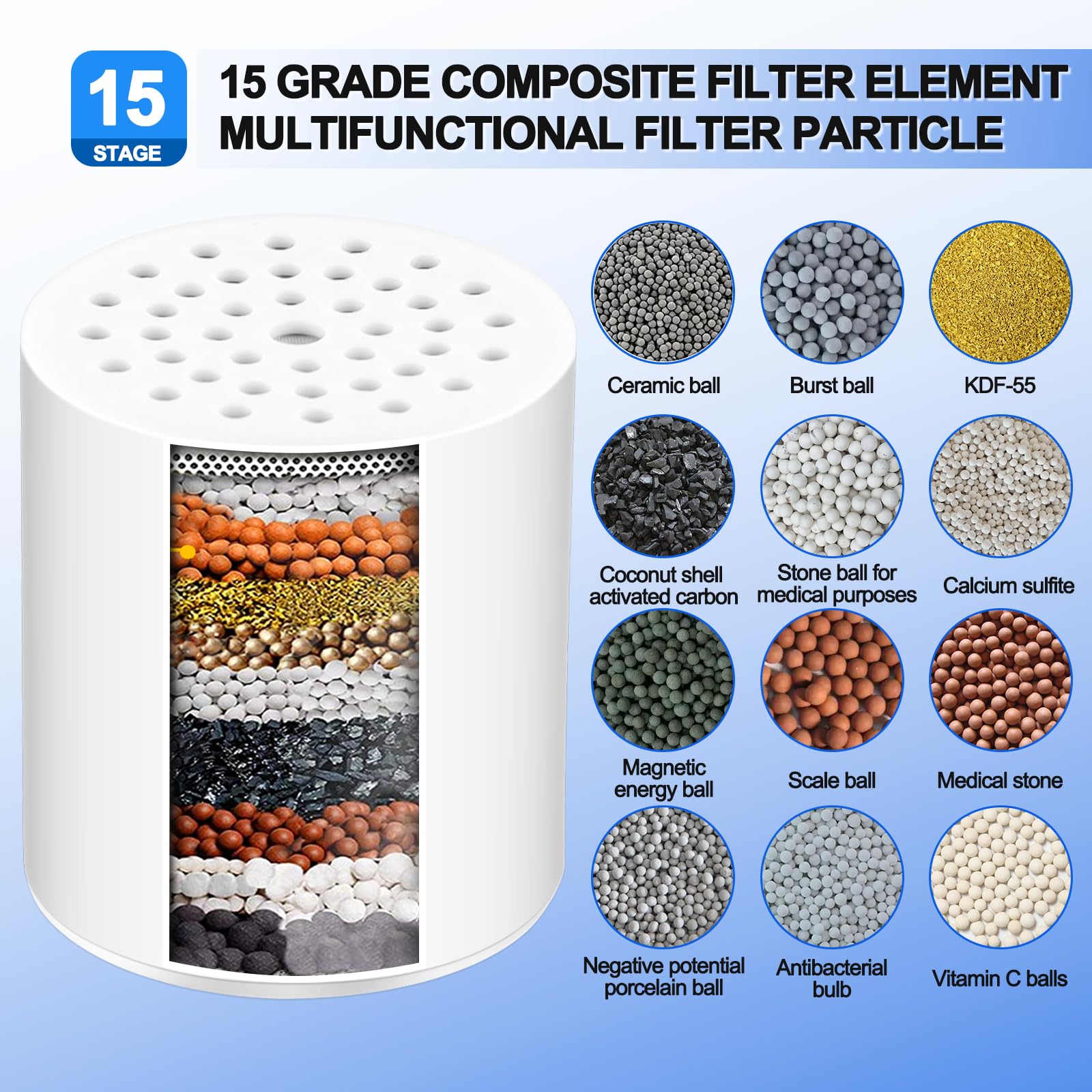 Ceniapr Filtro de ducha de 15 etapas, filtro de cartucho de ducha de repuesto con vitamina C, filtro de repuesto para cabezal de ducha para agua dura, paquete de 6