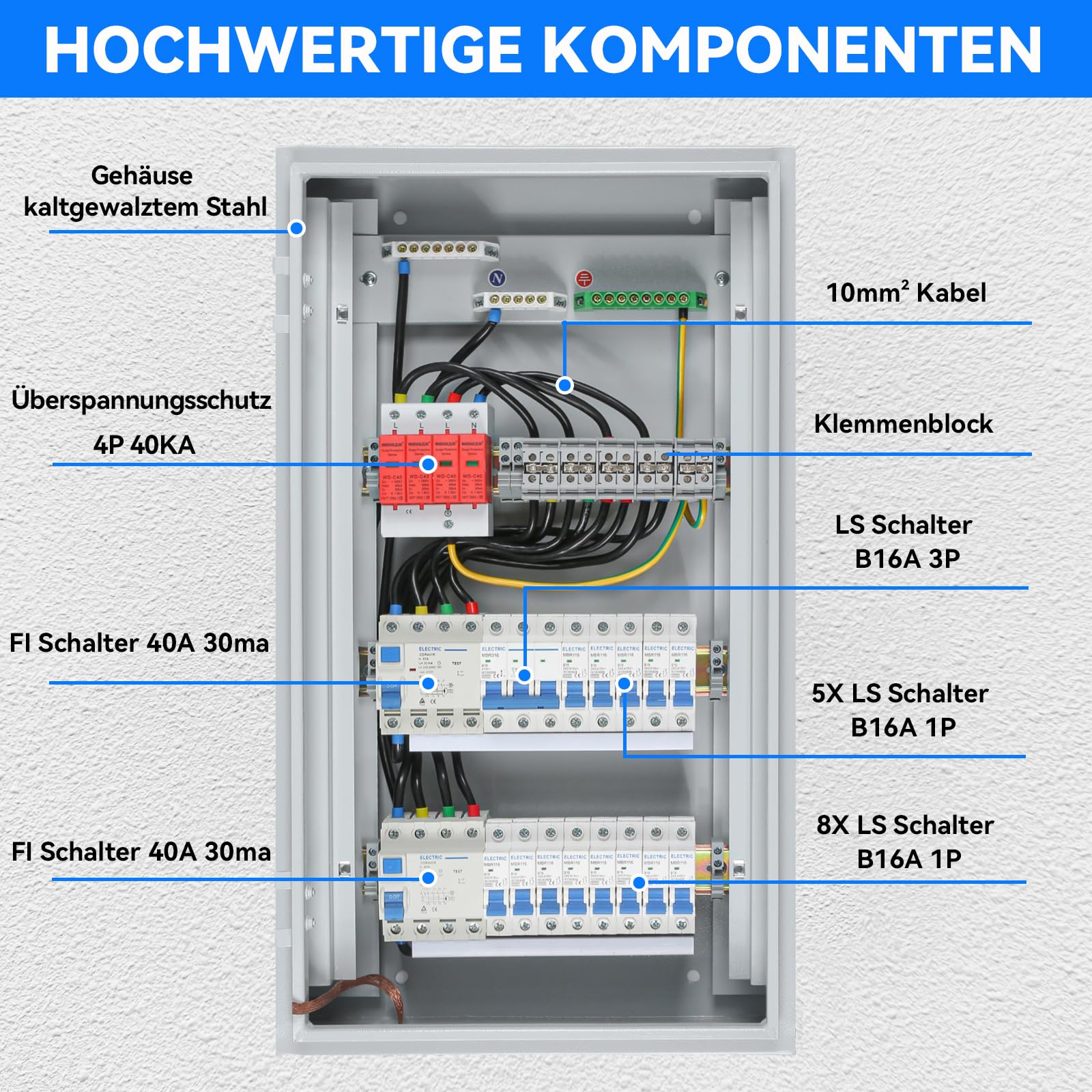 Warmfay Unterverteilung Verdrahtet Sicherungskasten mit FI Schalter, LS Schalter und Überspannungsschutz, Unterputz Aufputz 3-Reihig Verteilerkasten IP54 Wasserdicht für Haus Werkstatt und Gewerbe