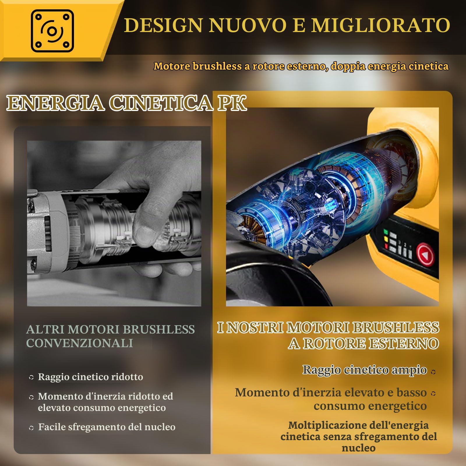 Smerigliatrice angolare 20V, 3 velocità 12000RPM Brushless, diametro disco 100mm, rettificatrice elettrica