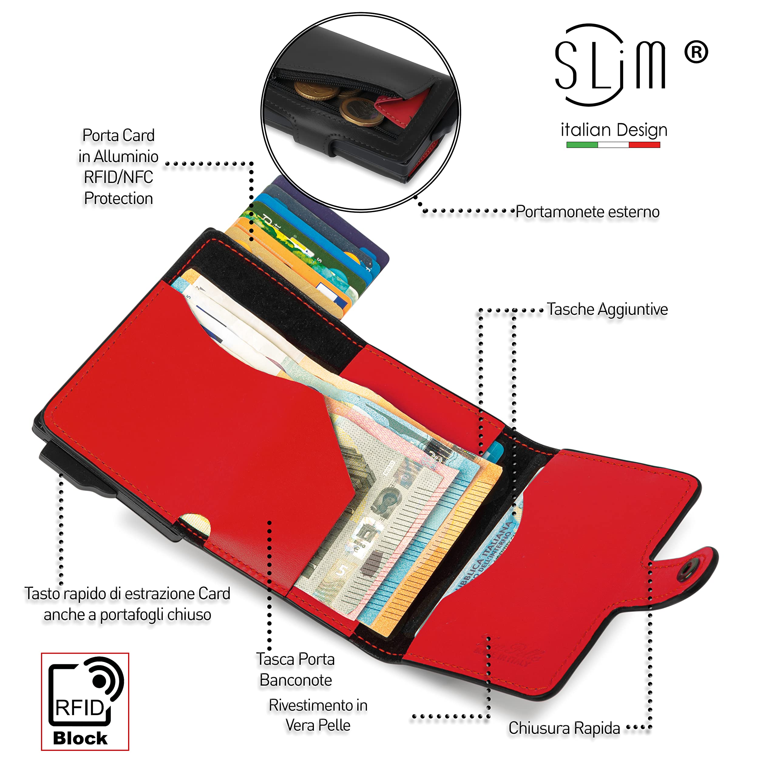 SLim Porta Carte di Credito Schermato Portafoglio Uomo Rfid Portatessere Anticlonazione Donna Portacarte Uomo (Nero E Rosso, Con Zip)