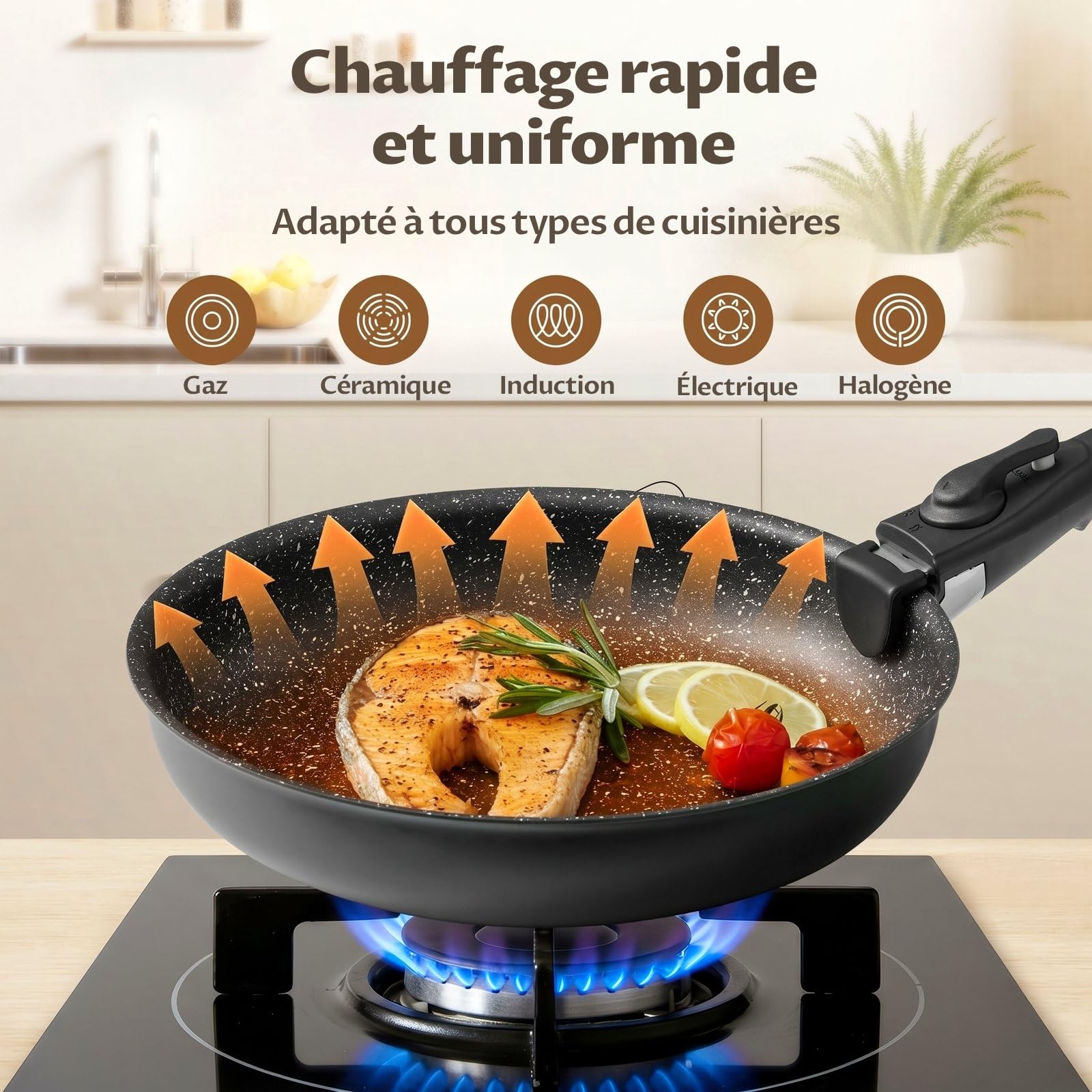 Fadware Lot de 3 Poêles avec Poignée Amovible (20/24/28 cm) - Revêtement Anti-adhésif, 75% Gain de Place, Poêles Induction et Tous Feux, Empilables pour Petites Cuisines et Camping-Car, Passe au Four