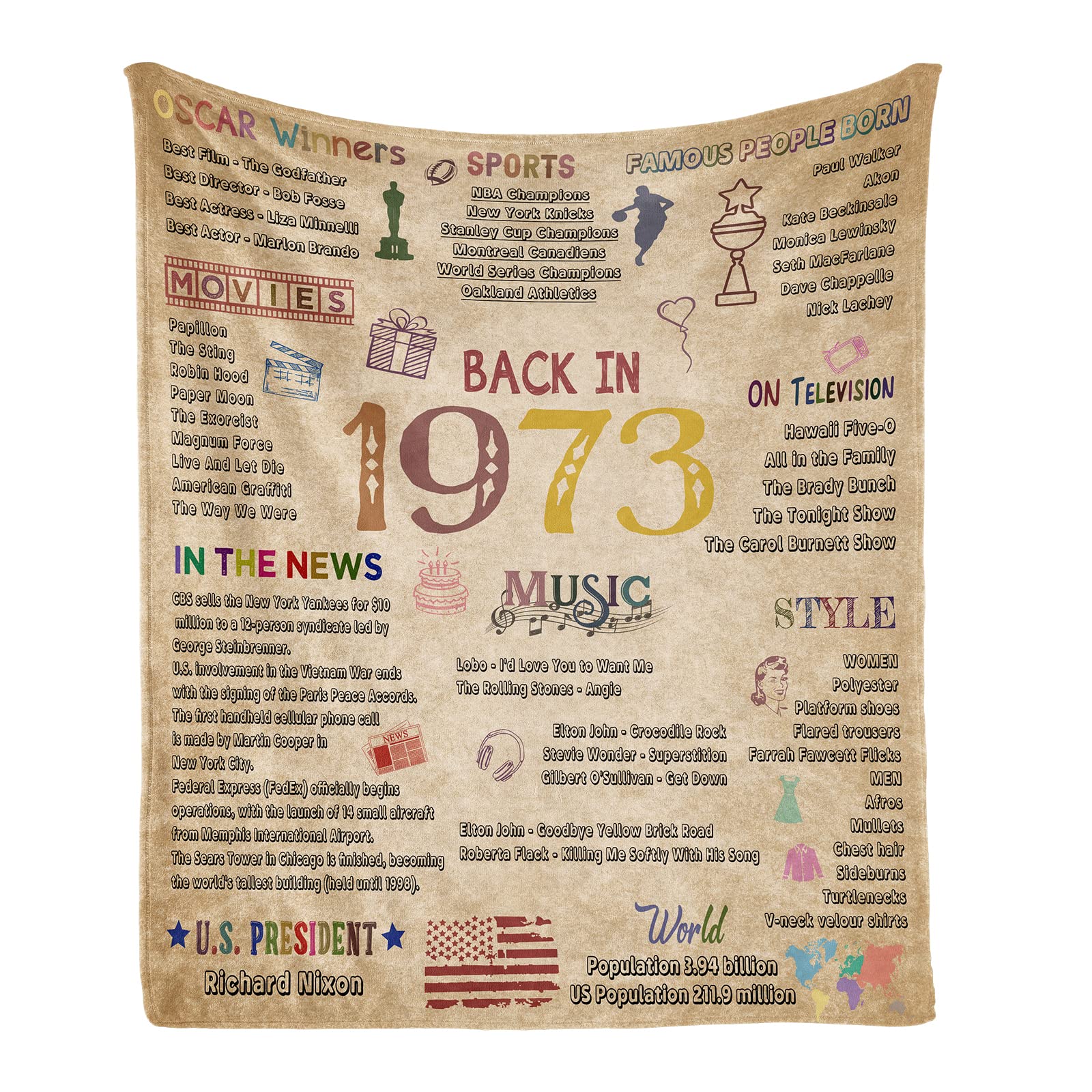 elseven 50th Birthday Gifts for Women or Men 50th Birthday Gifts 50th Birthday Gift Ideas 1973 Birthday Gifts 50 Year Old Gifts for Women Turning 50 Throw Blanket 60 x 50 Inch