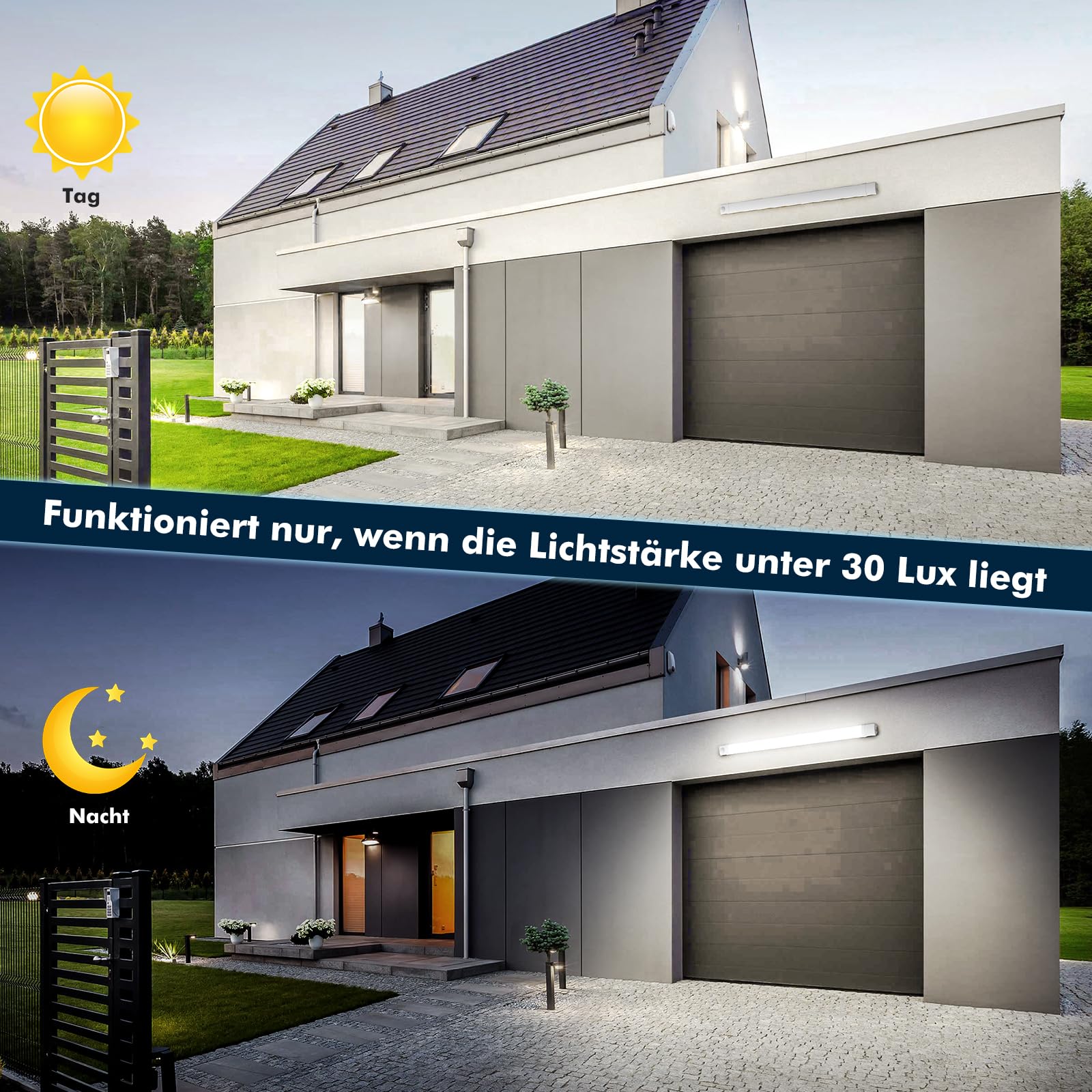 LED Feuchtraumleuchte 115cm mit Bewegungsmelder,6500K Kaltweiß LED Sensor Röhre,40W 4000LM Röhrelampe,IP65 Wasserdicht Leuchtstoffröhre,Feuchtraumlampe für Garage Keller Treppe Flur