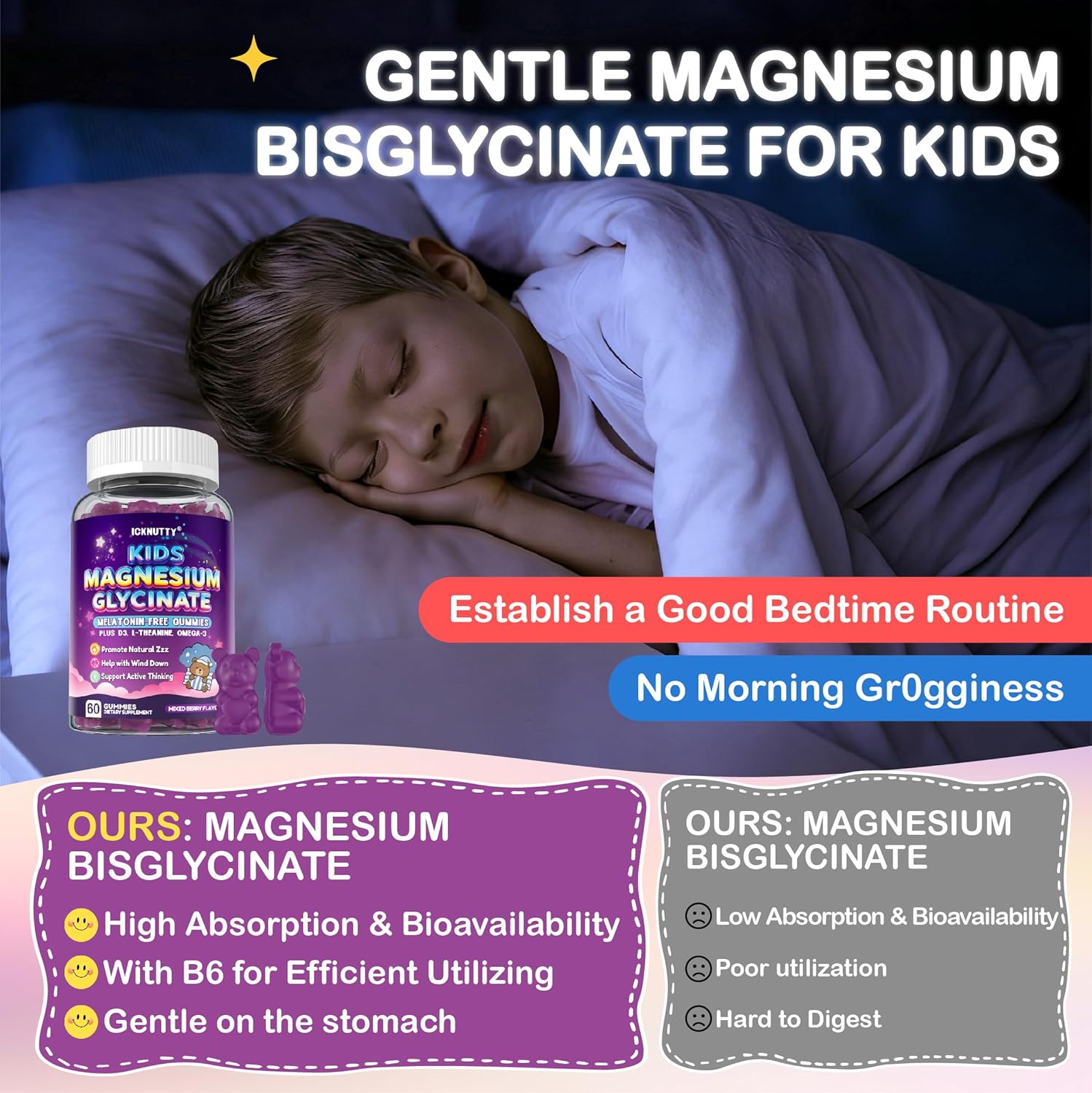 Magnesium Gummies for Kids - Magnesium Glycinate Chewable Supplement with L-Theanine, Vitamin B6, Phosphatidyiserine and Omega for Kids Natural Zzz, Development & Overall Health - Sugar Free & Vegan