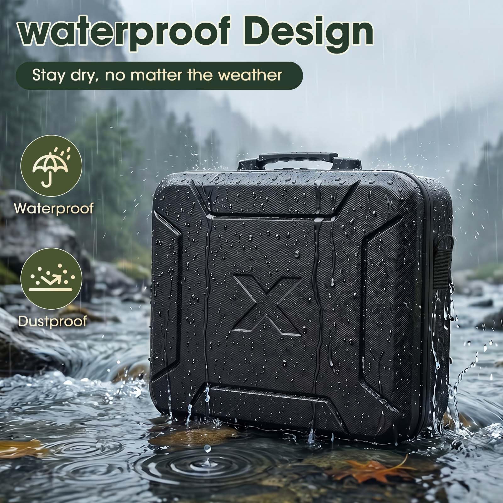 Sacoche Compatible avec Starlink Mini, Housse EVA imperméable & résistante aux Chocs – Compatible kit Starlink Mini, bandoulière Incluse, idéale Voyage, Camping & Plein air