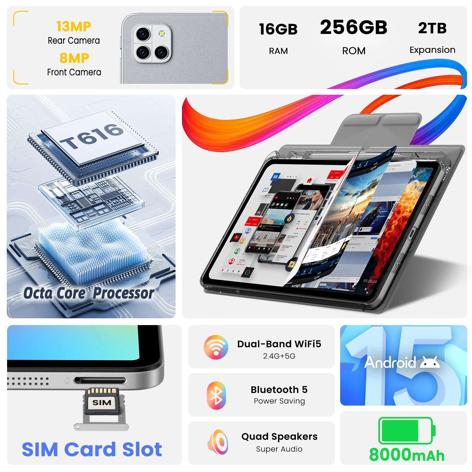 Amazon.co.jp: Android 15 タブレット 10.1インチ｜A733 オクタコアCPU
