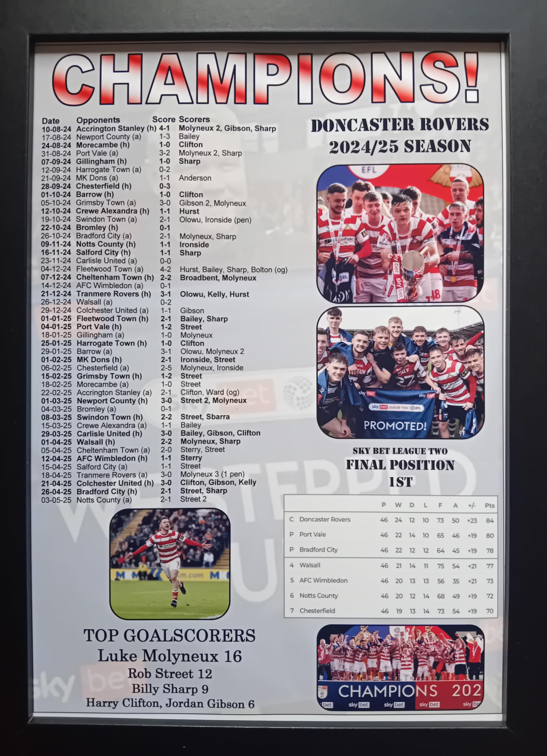 Assorted Multicoloured Doncaster Rovers 2025 League Two Champions - Doncaster Promoted - Framed Print