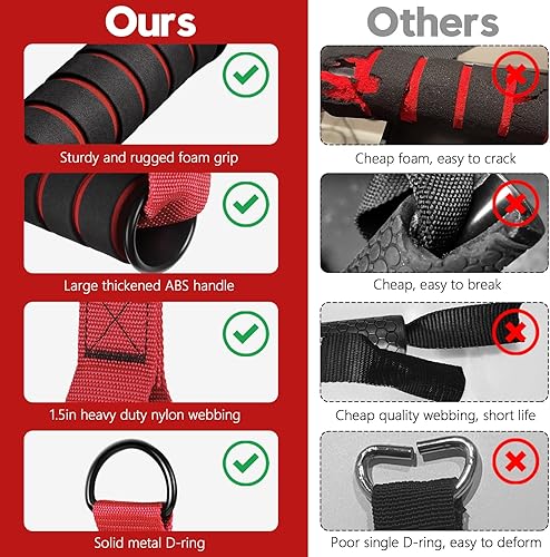 Miniatura 8 de WALITO Asas de ejercicio, accesorios de máquina de cable de repuesto para equipos de gimnasio en casa, sistema de poleas, pilates, bandas de